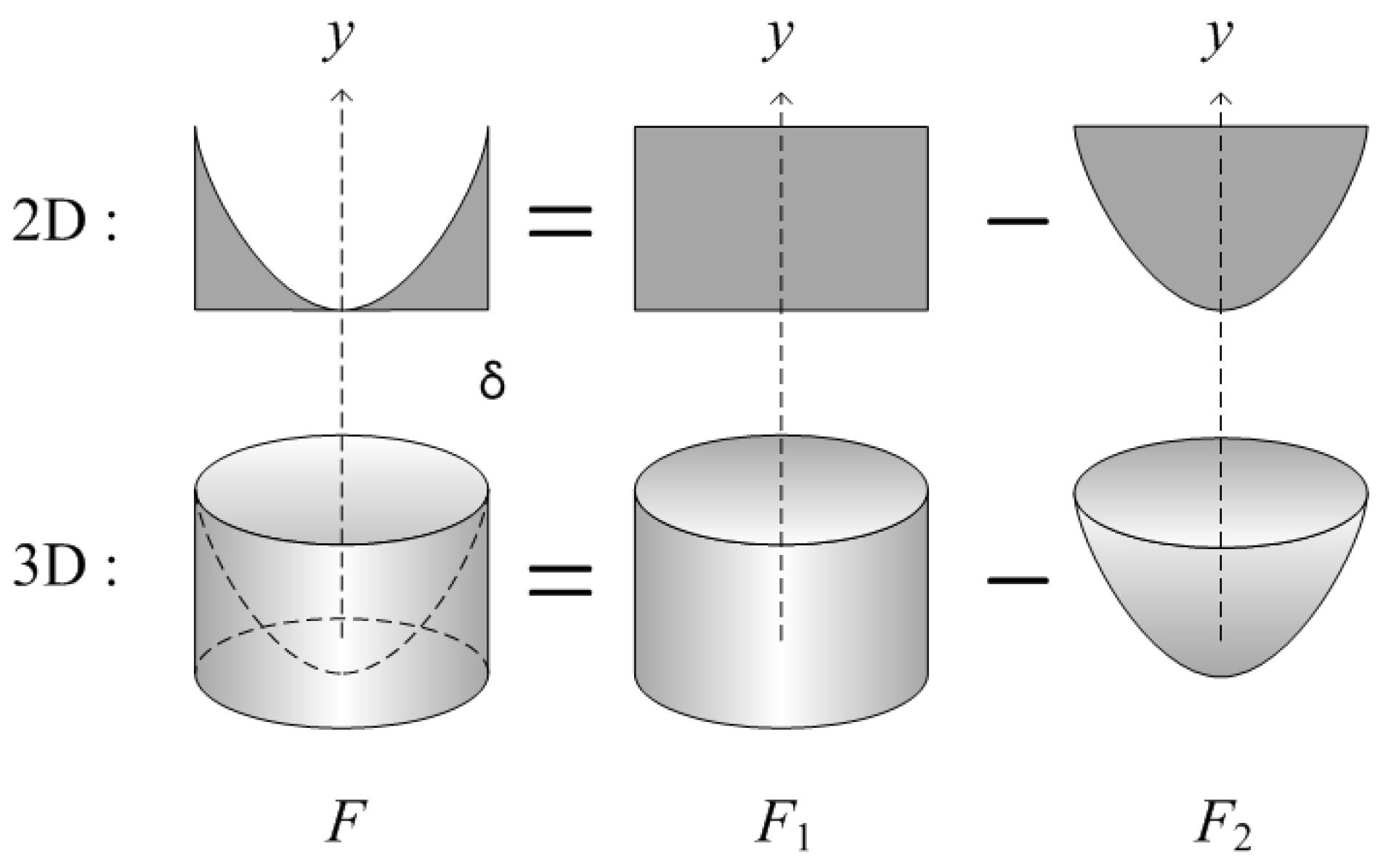 Polymers 09 00682 g005