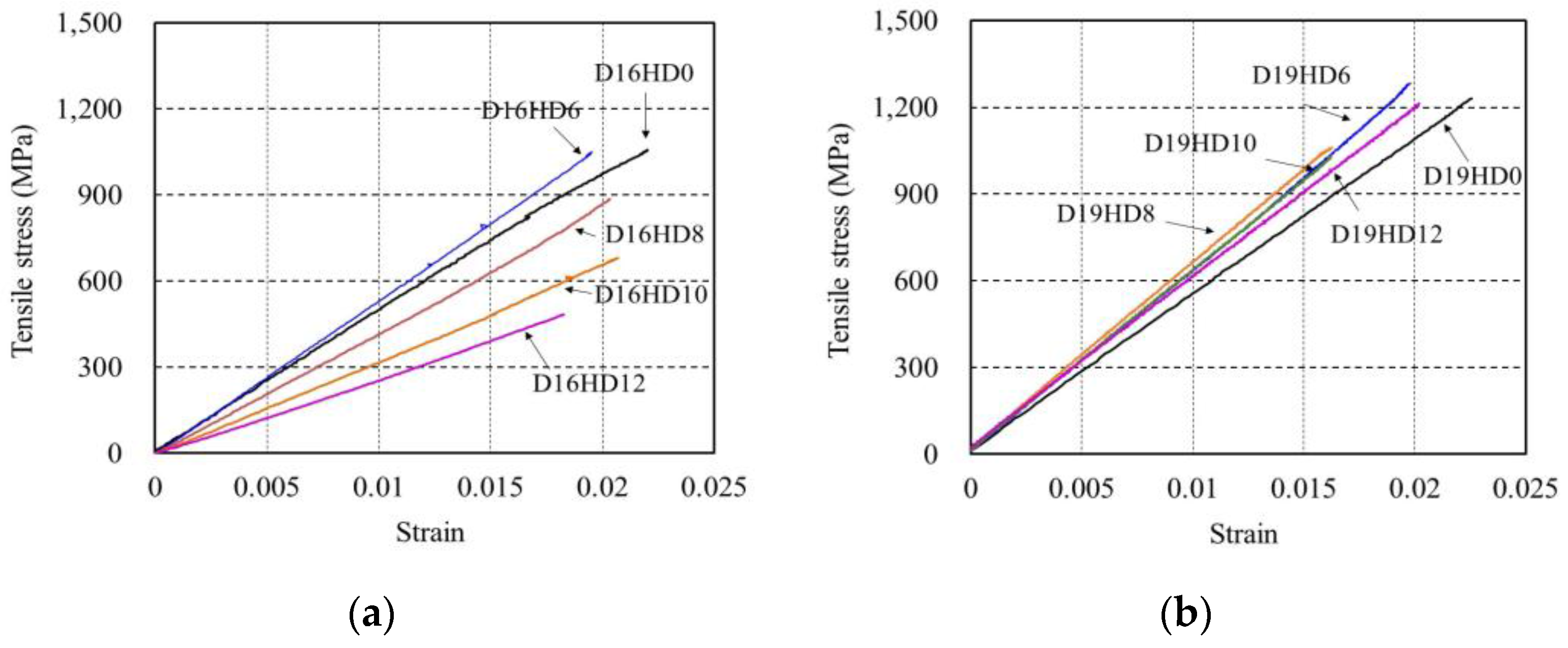 Polymers 09 00682 g010