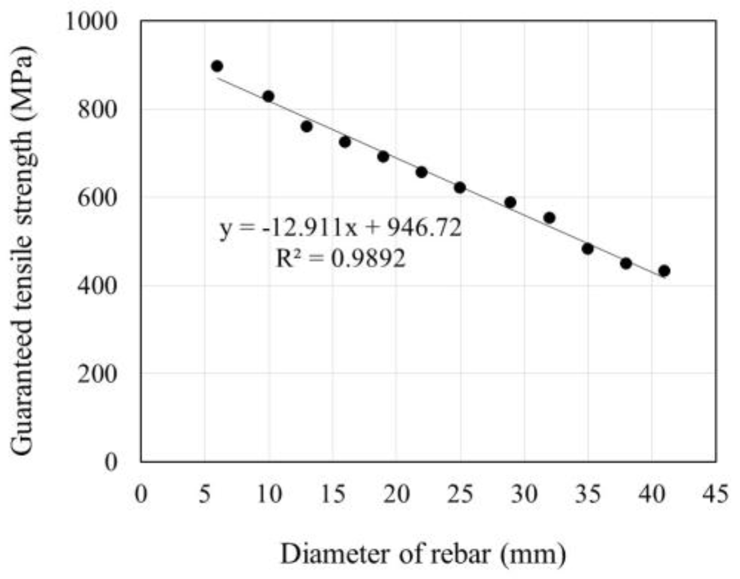 Polymers 09 00682 g011