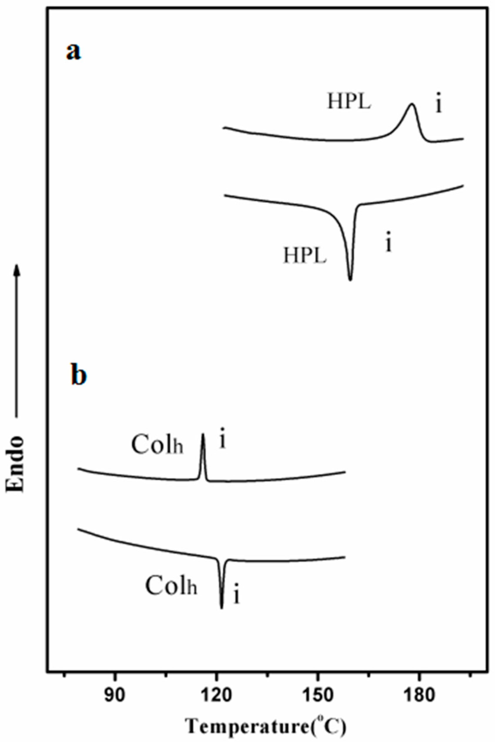 Polymers 09 00685 g001