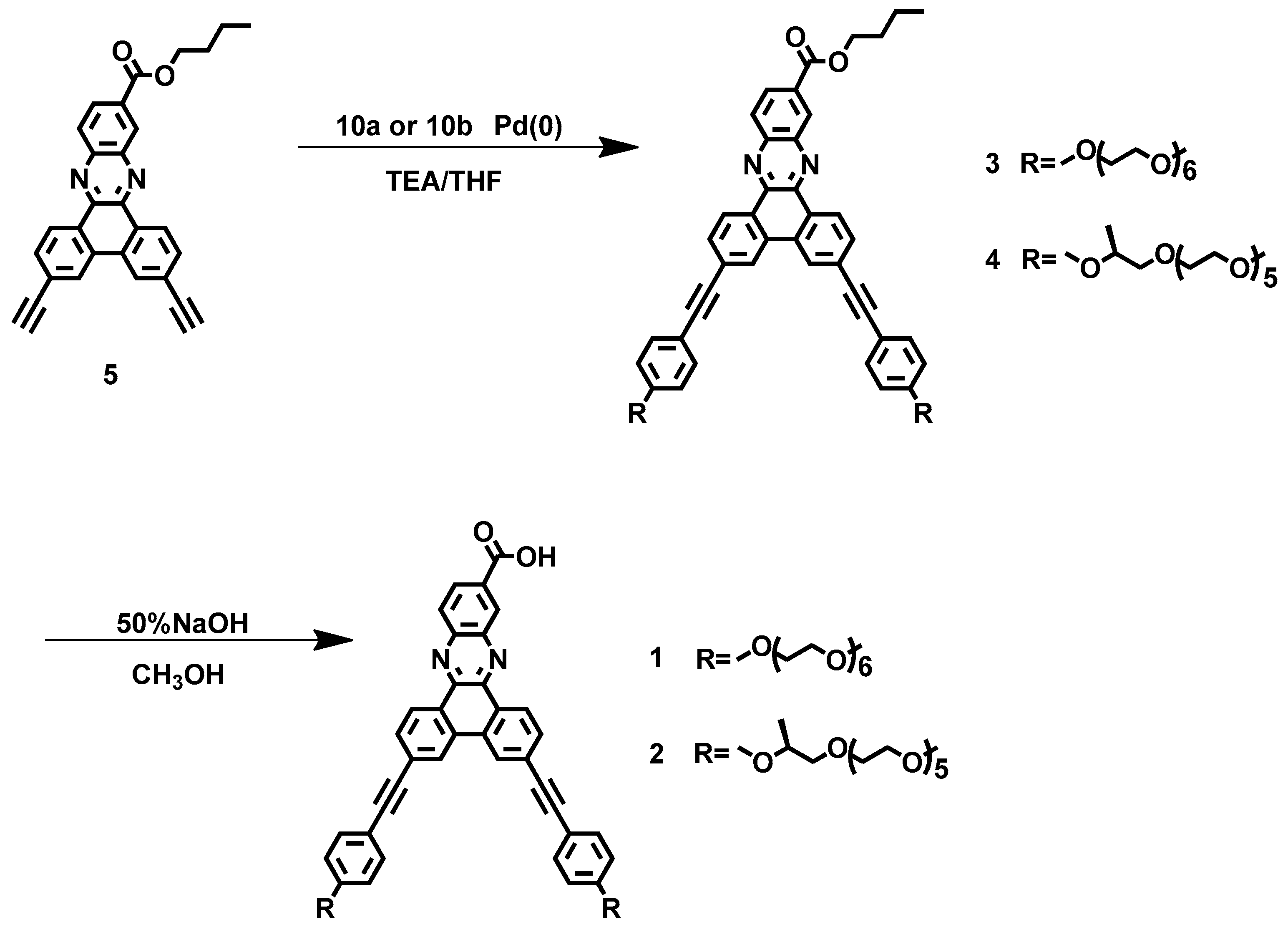 Polymers 09 00685 sch001
