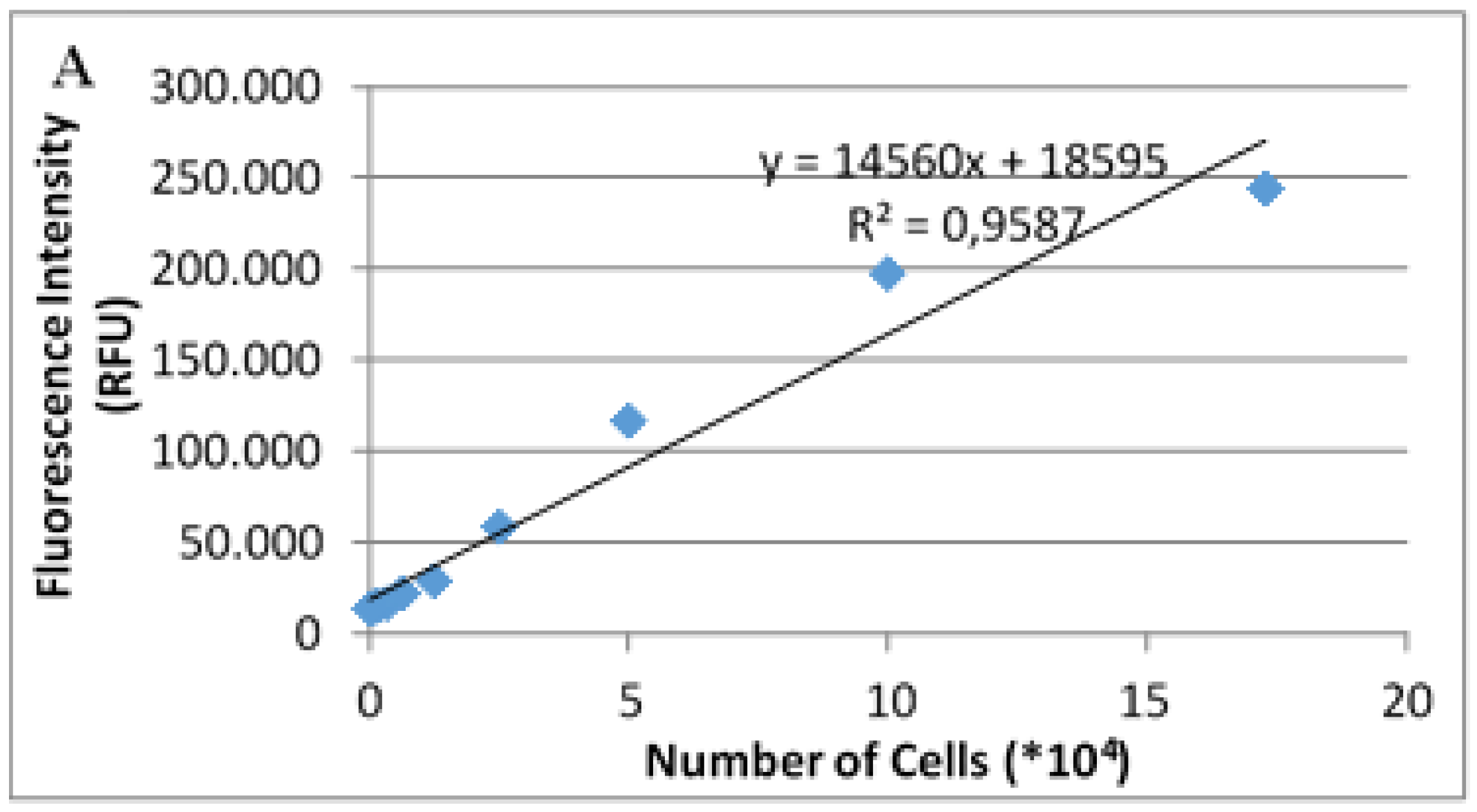 Polymers 09 00687 g0a1a