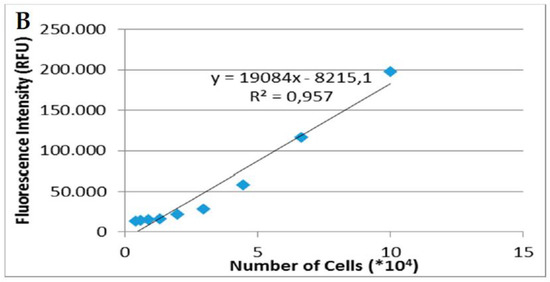 Polymers 09 00687 g0a1b