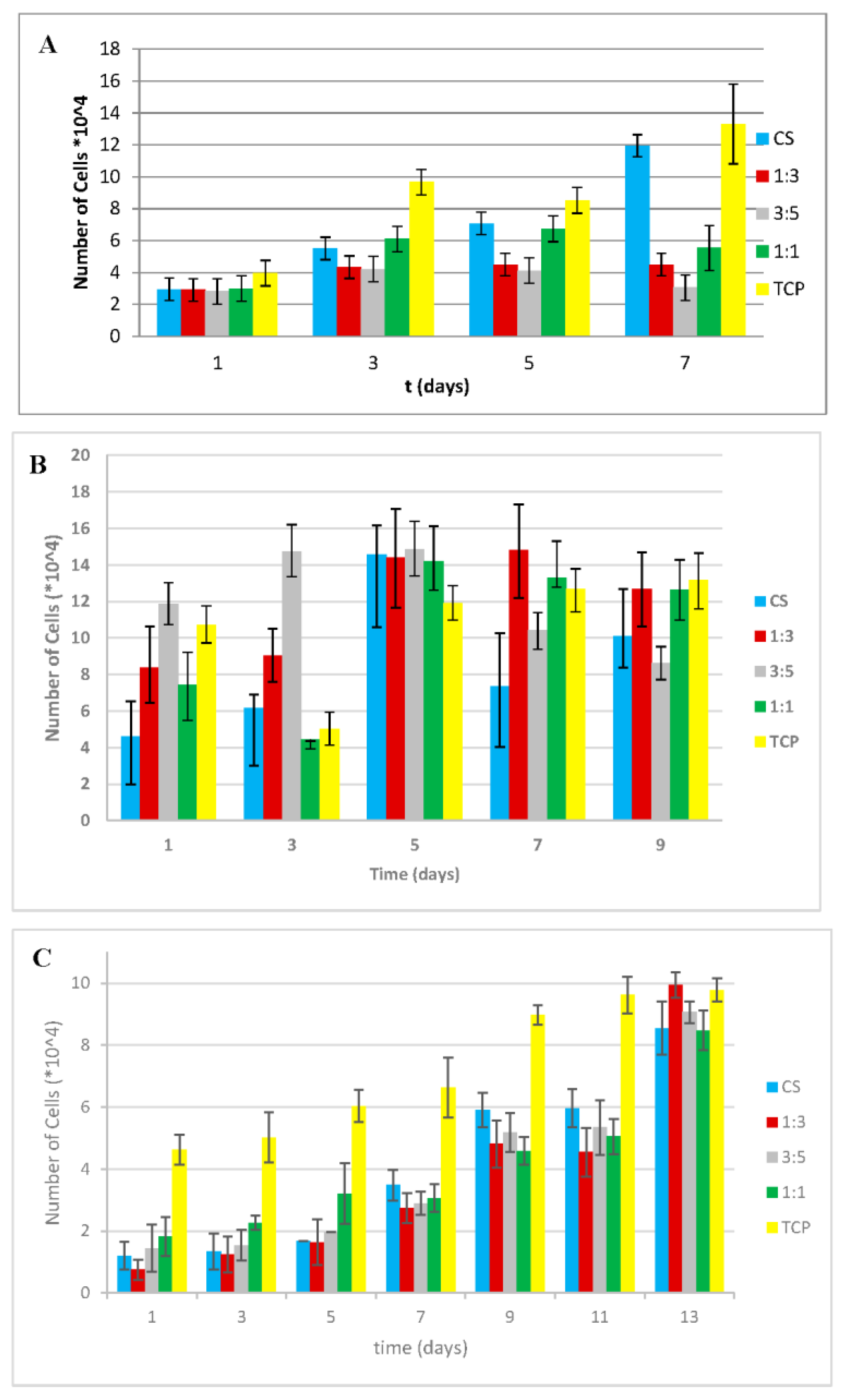 Polymers 09 00687 g0a2