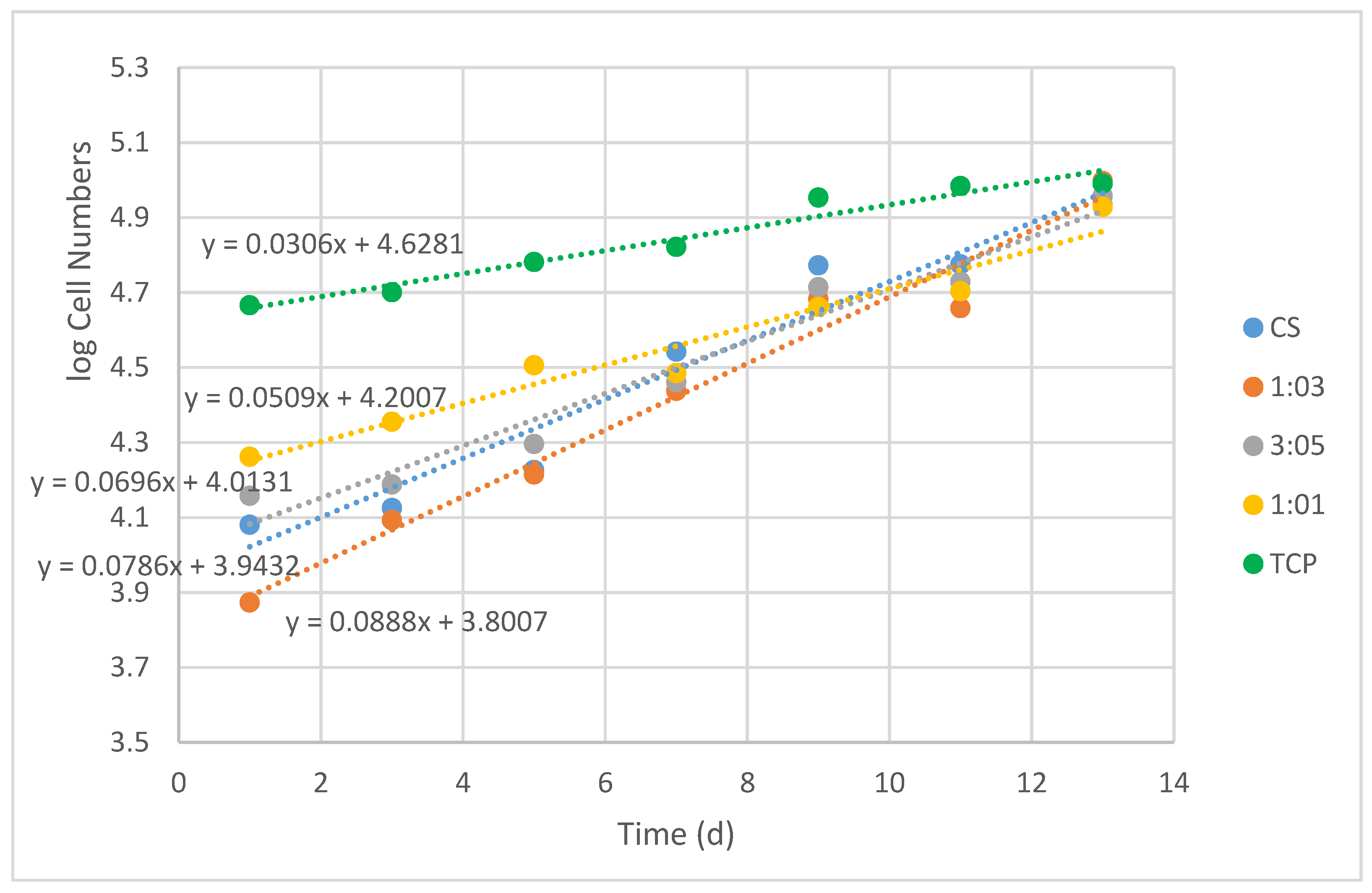 Polymers 09 00687 g0a3