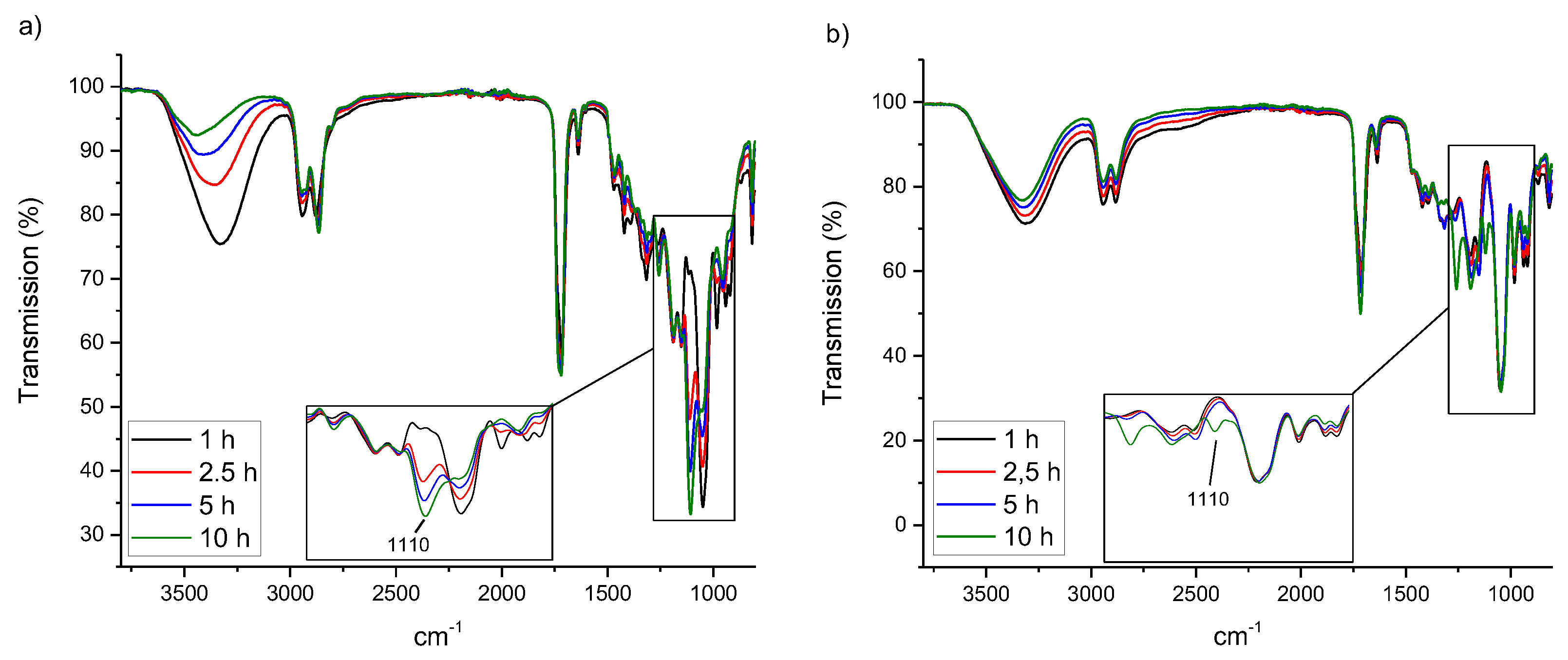 Polymers 09 00693 g004
