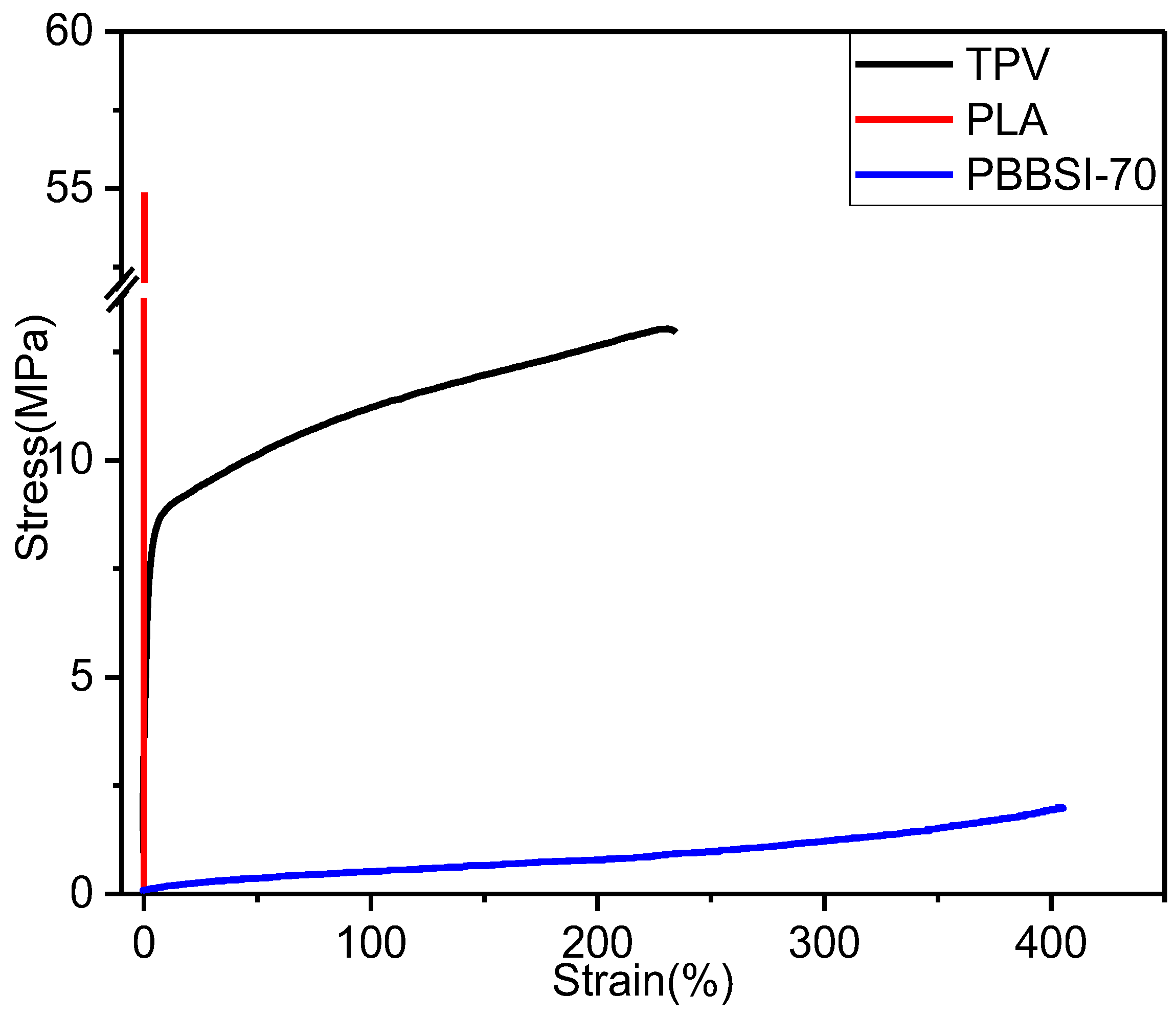 Polymers 09 00694 g009