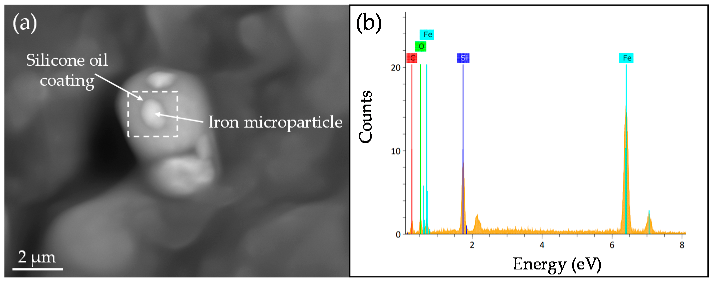 Polymers 09 00696 g012