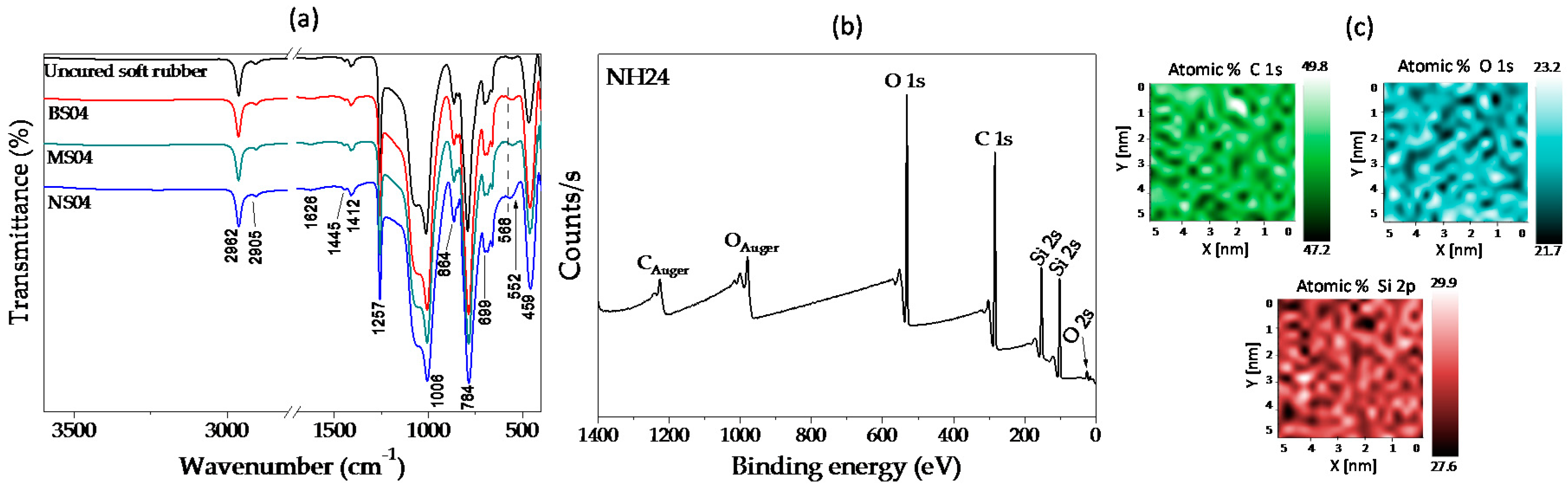 Polymers 09 00696 g013