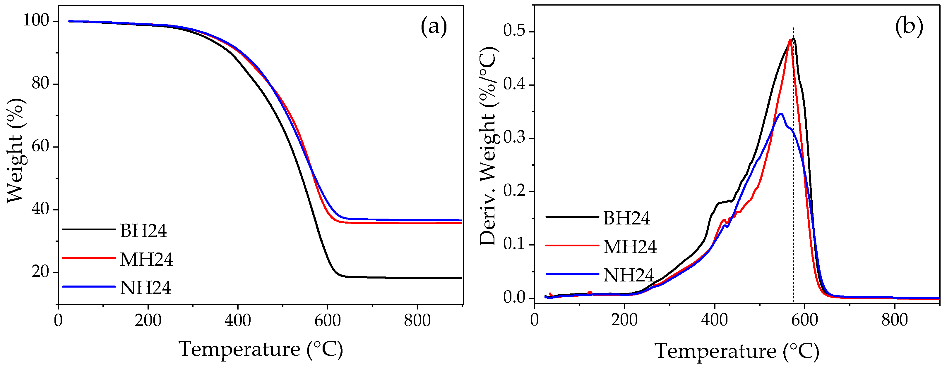 Polymers 09 00696 g014