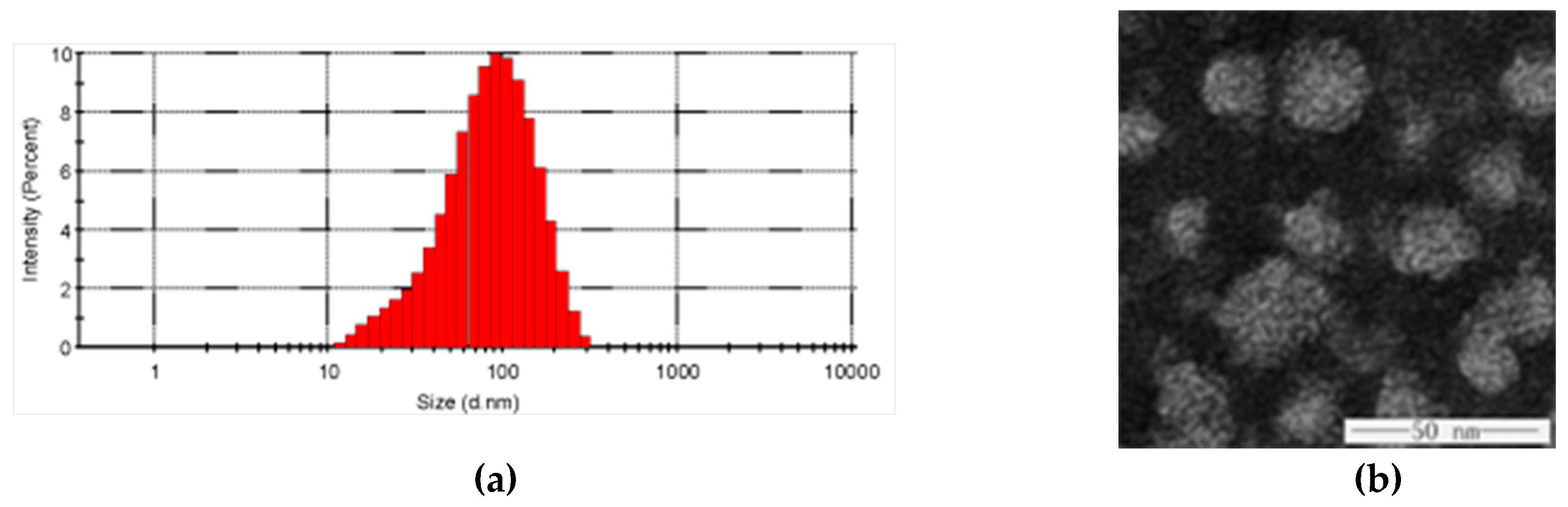 Polymers 09 00698 g002