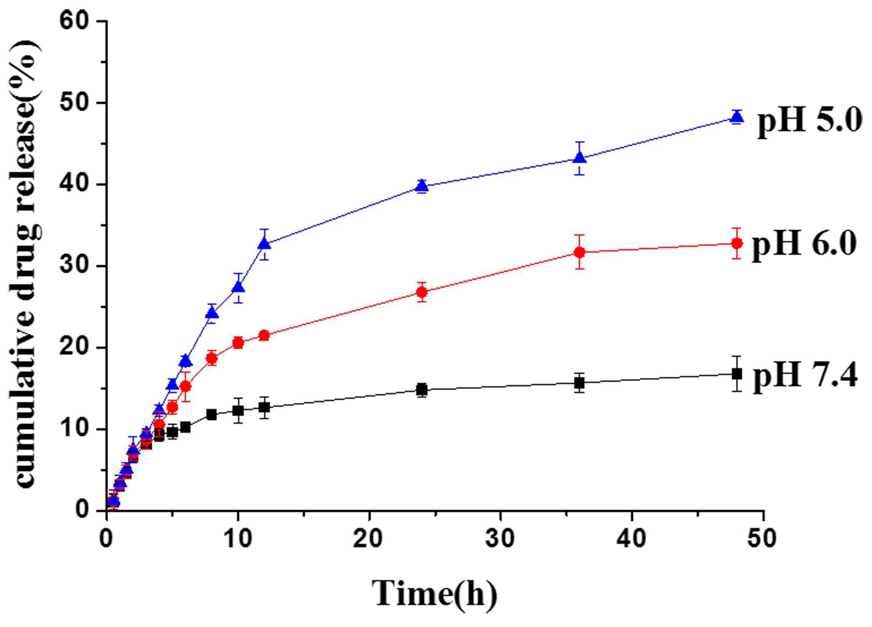 Polymers 09 00698 g003