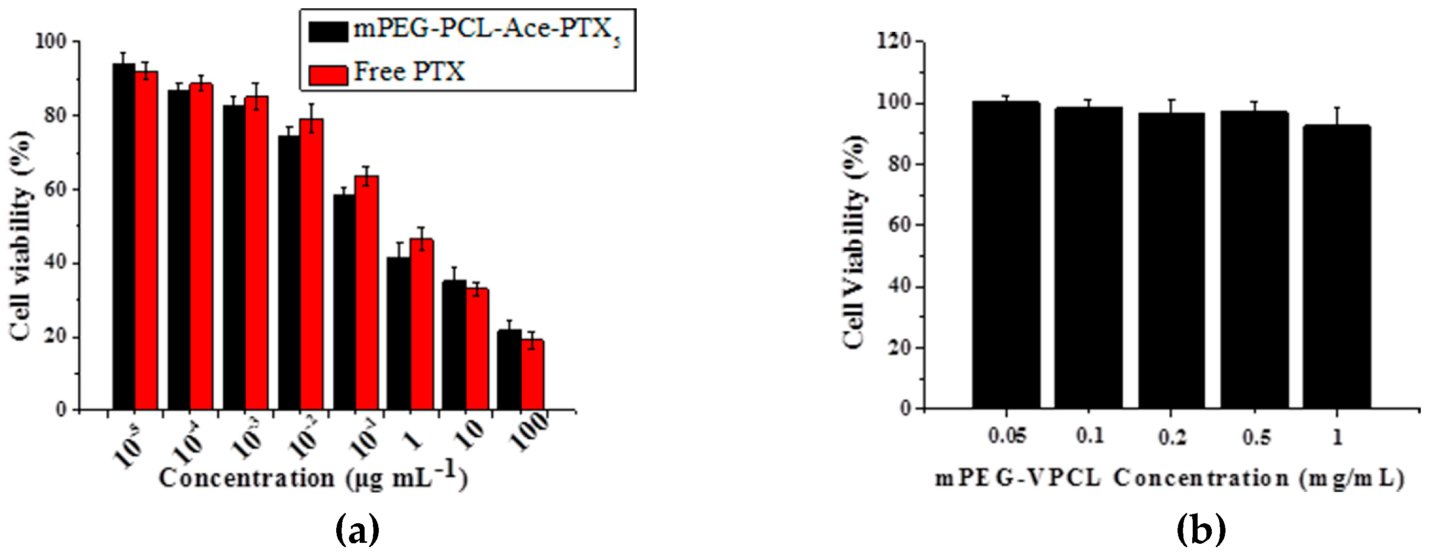 Polymers 09 00698 g005