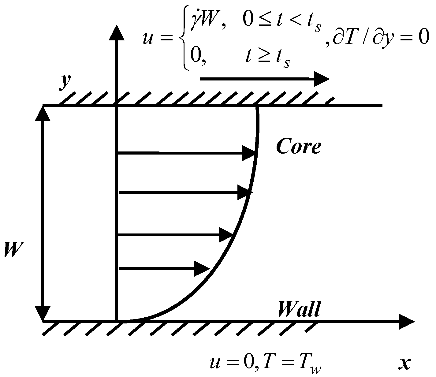 Polymers 09 00699 g002
