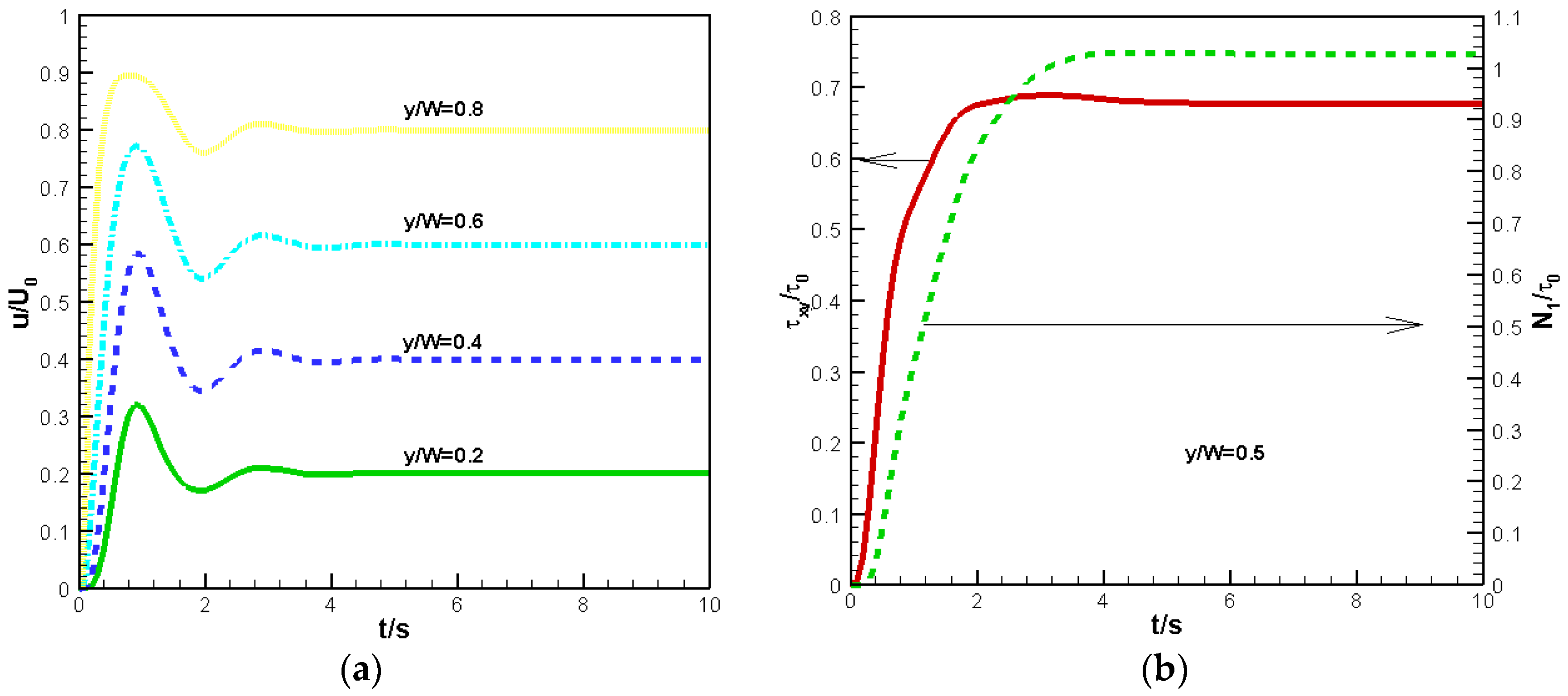 Polymers 09 00699 g004