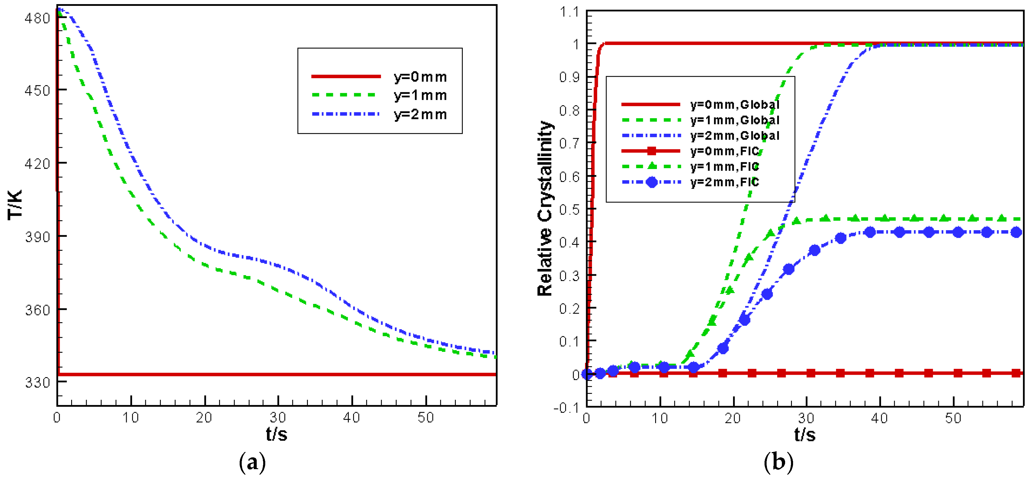 Polymers 09 00699 g007