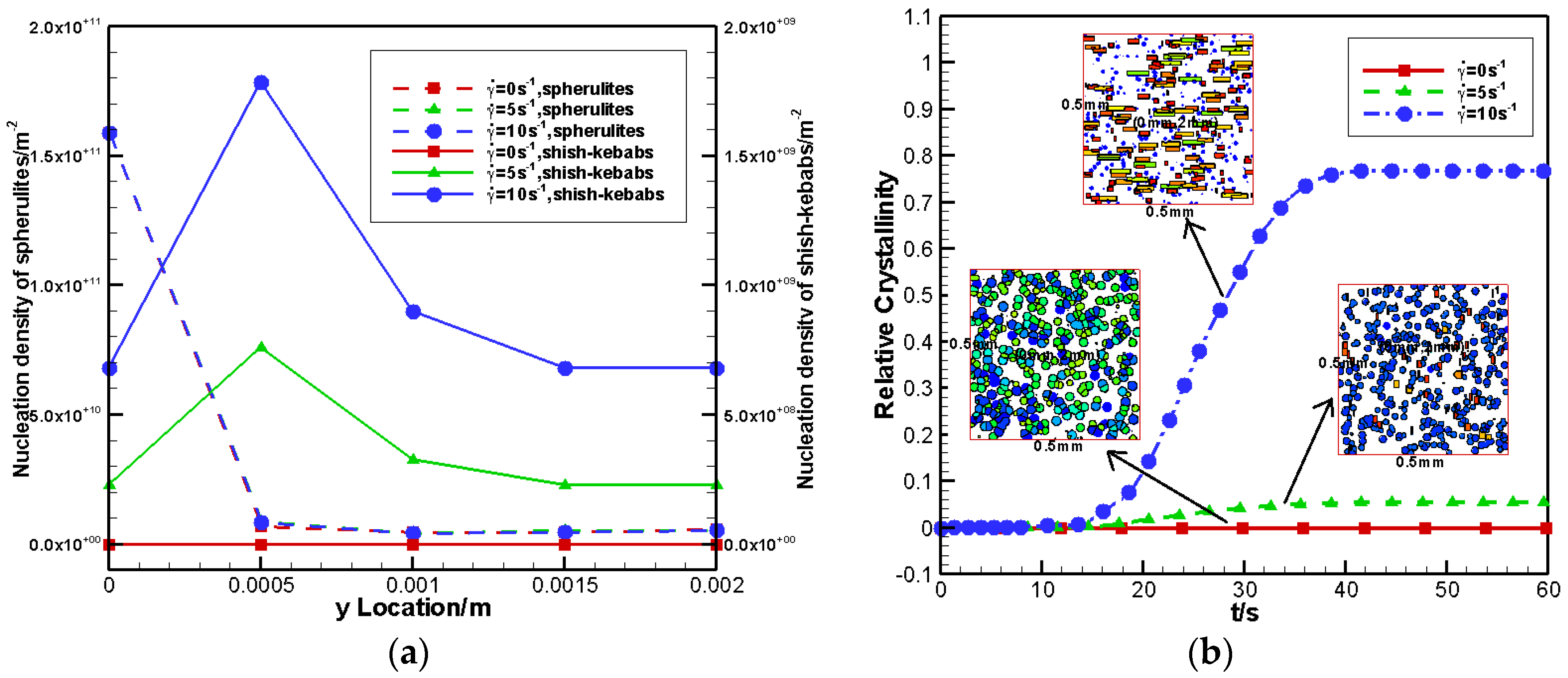 Polymers 09 00699 g009