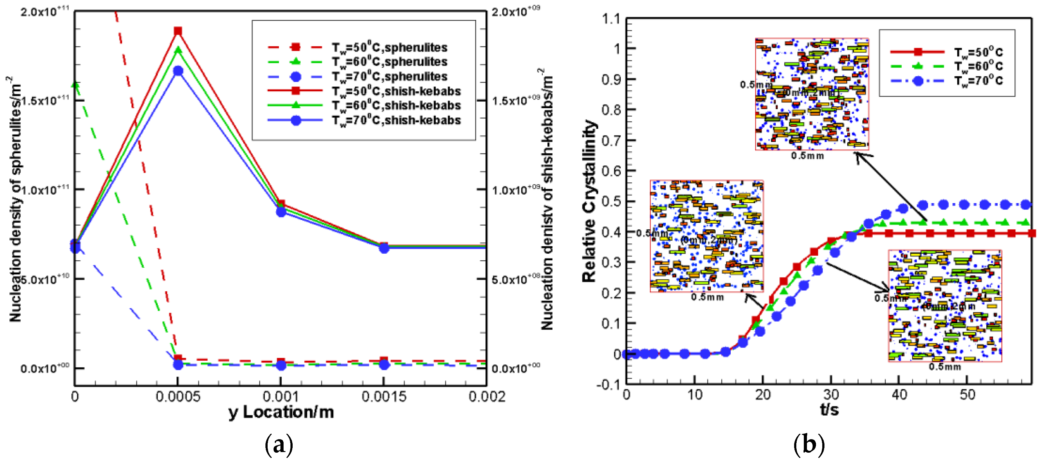 Polymers 09 00699 g011