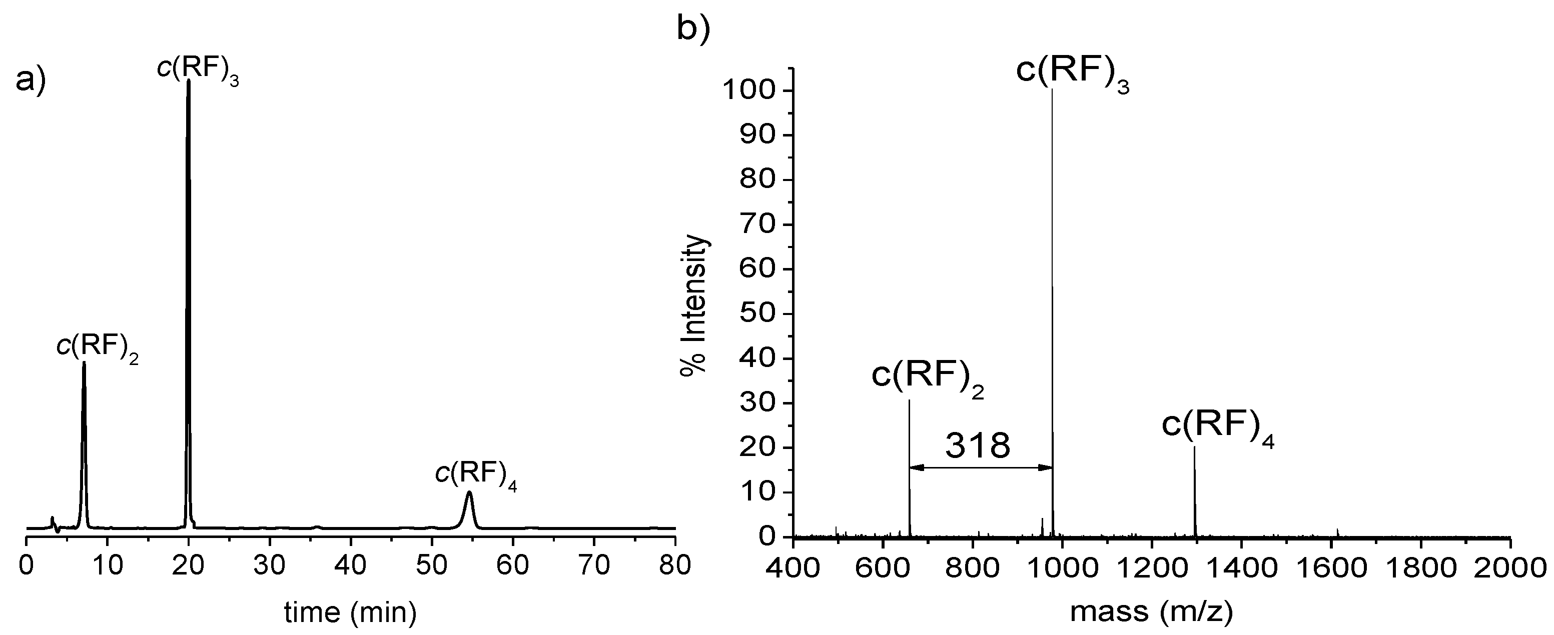 Polymers 09 00701 g002