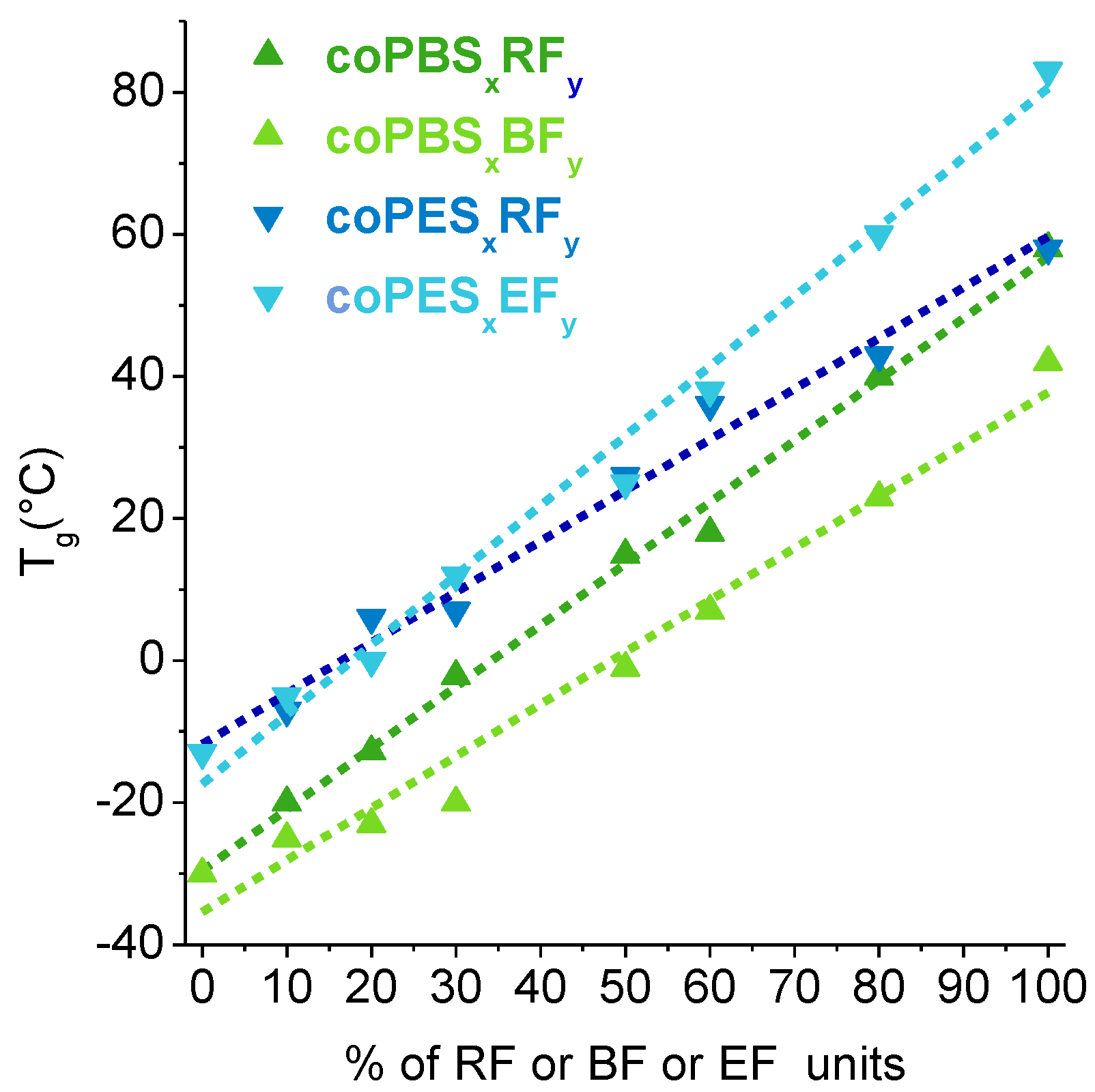 Polymers 09 00701 g010