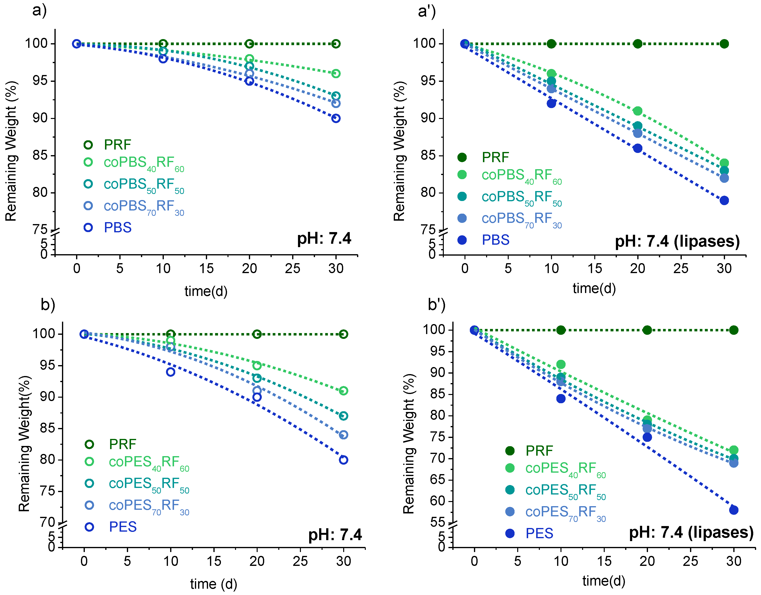 Polymers 09 00701 g011