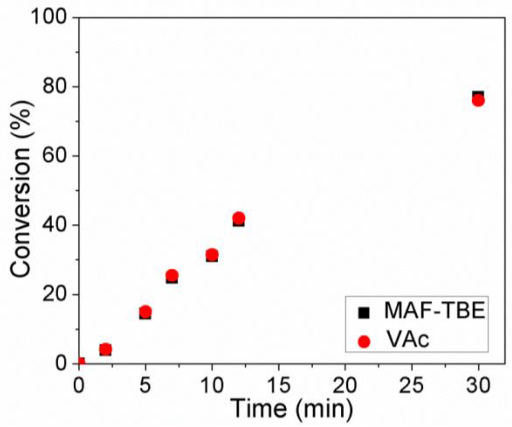 Polymers 09 00702 g002