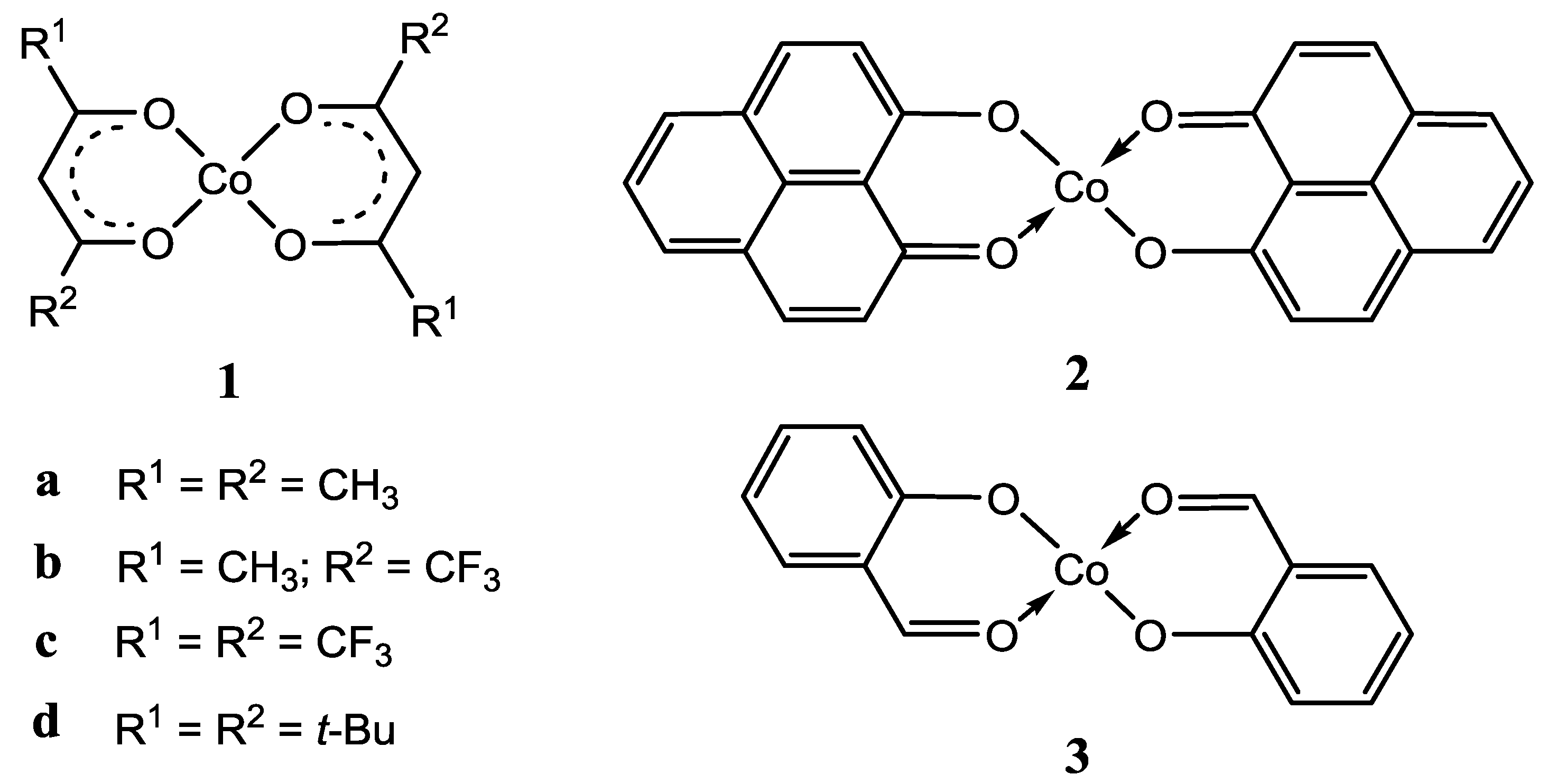 Polymers 09 00702 sch001