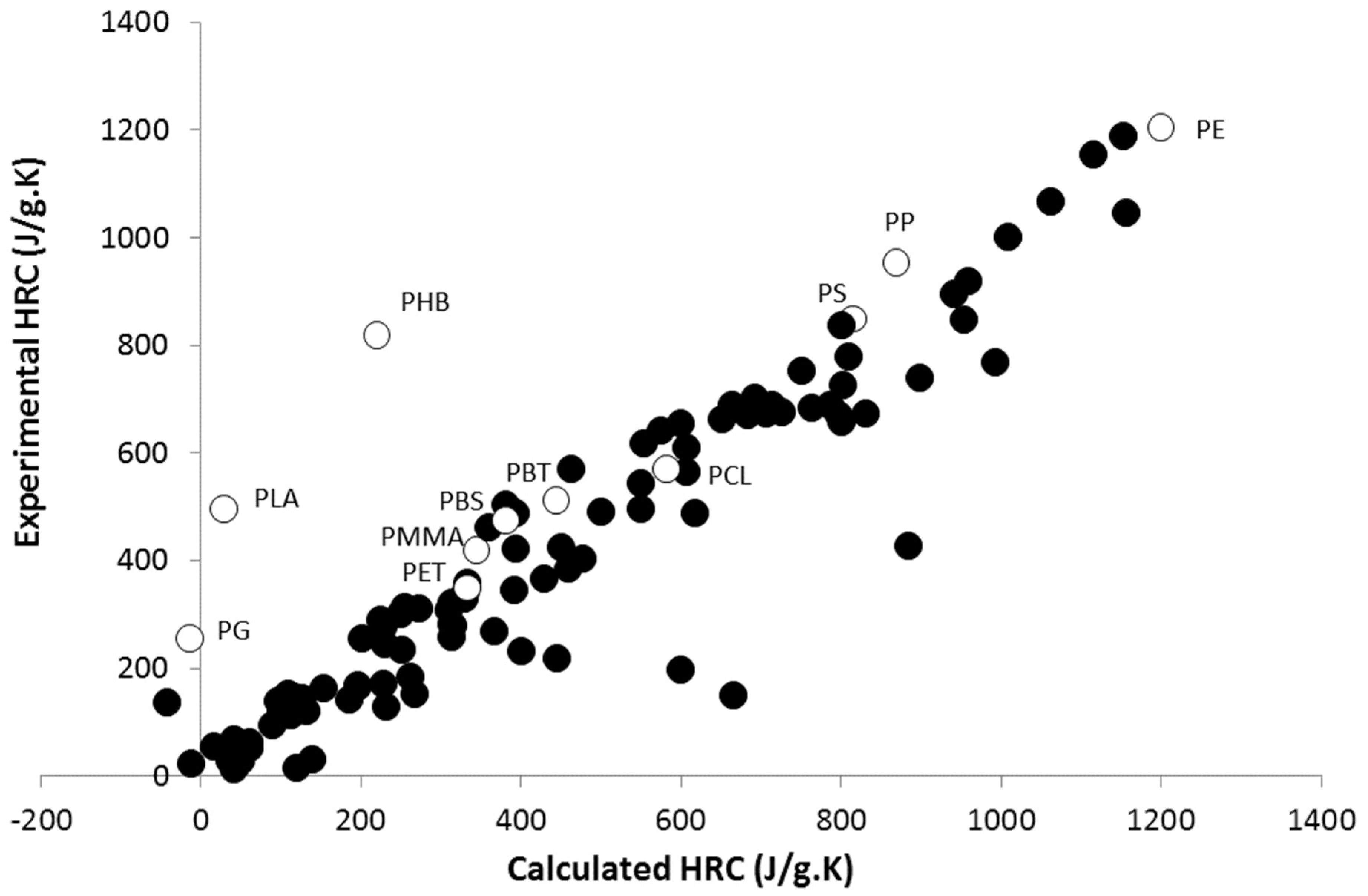 Polymers 09 00706 g001