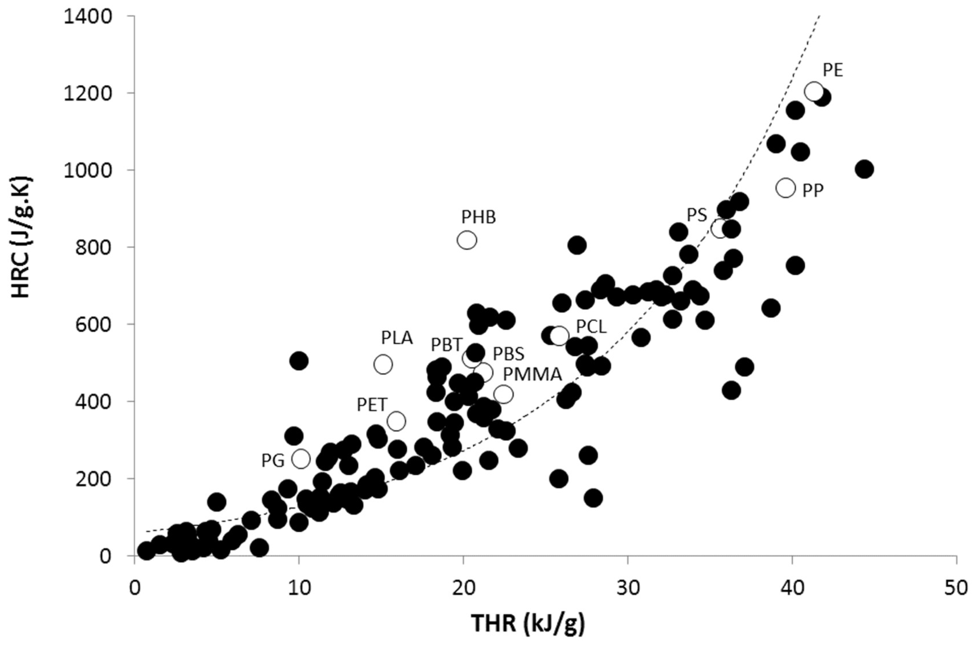 Polymers 09 00706 g002