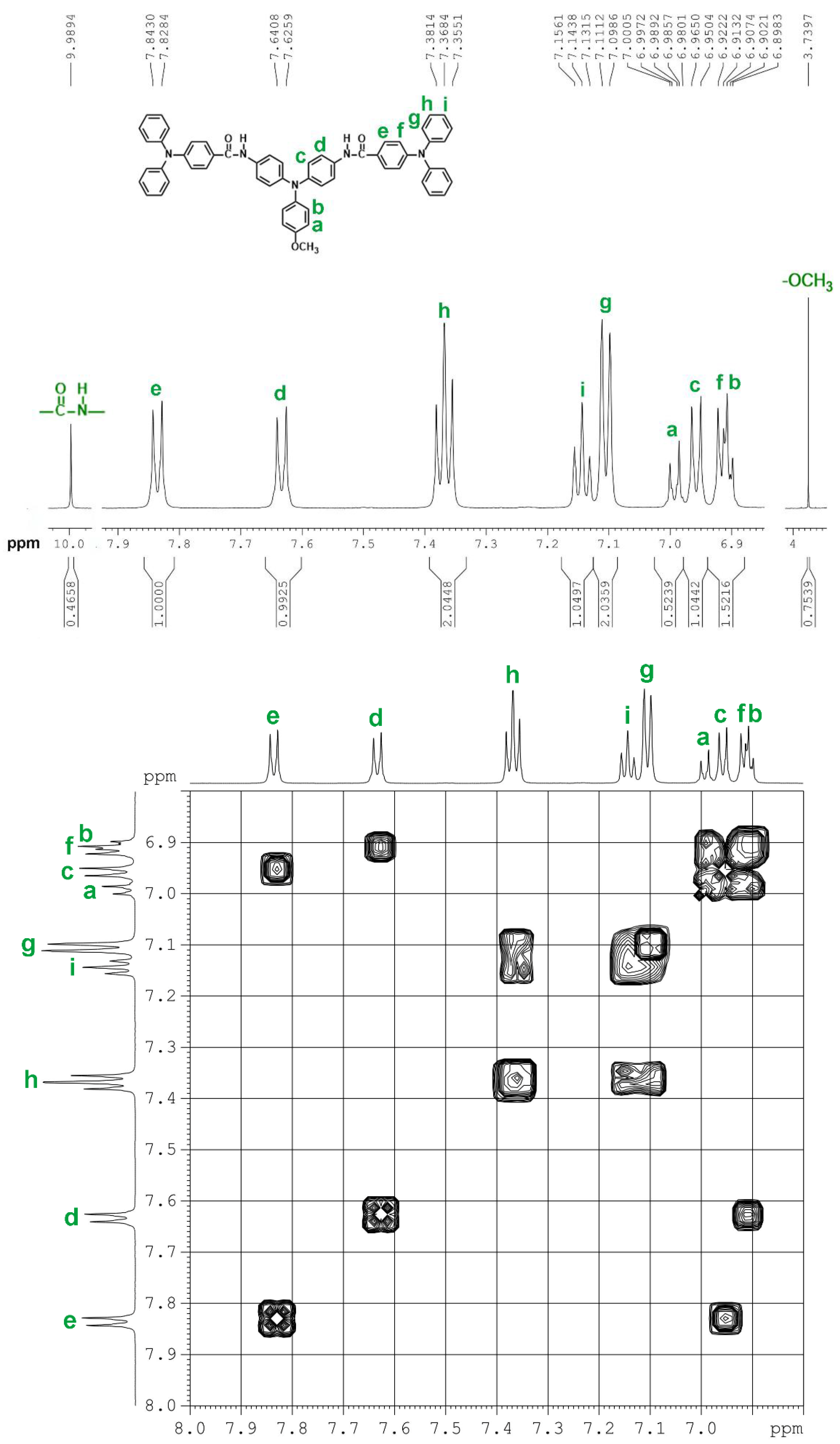 Polymers 09 00708 g001