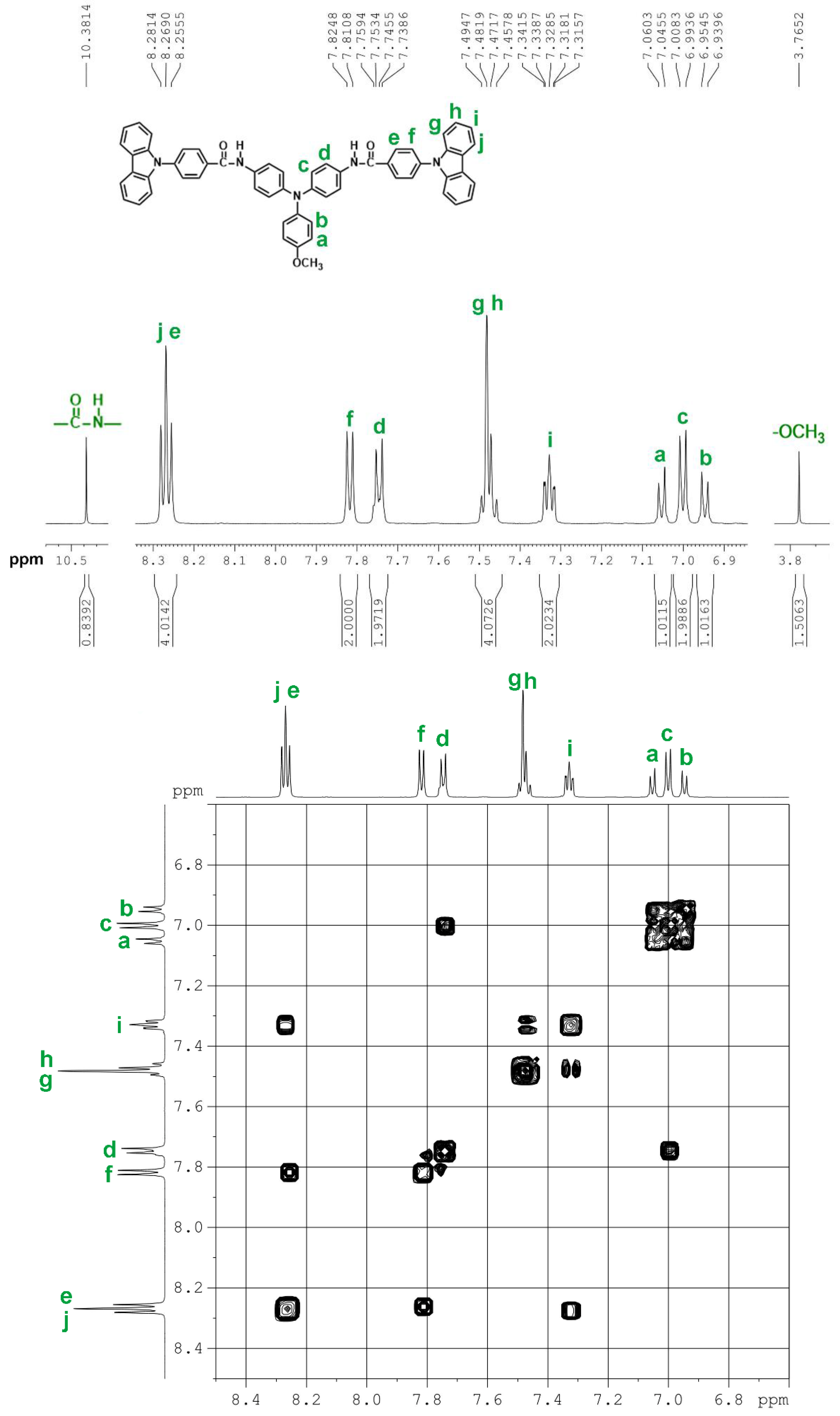 Polymers 09 00708 g002