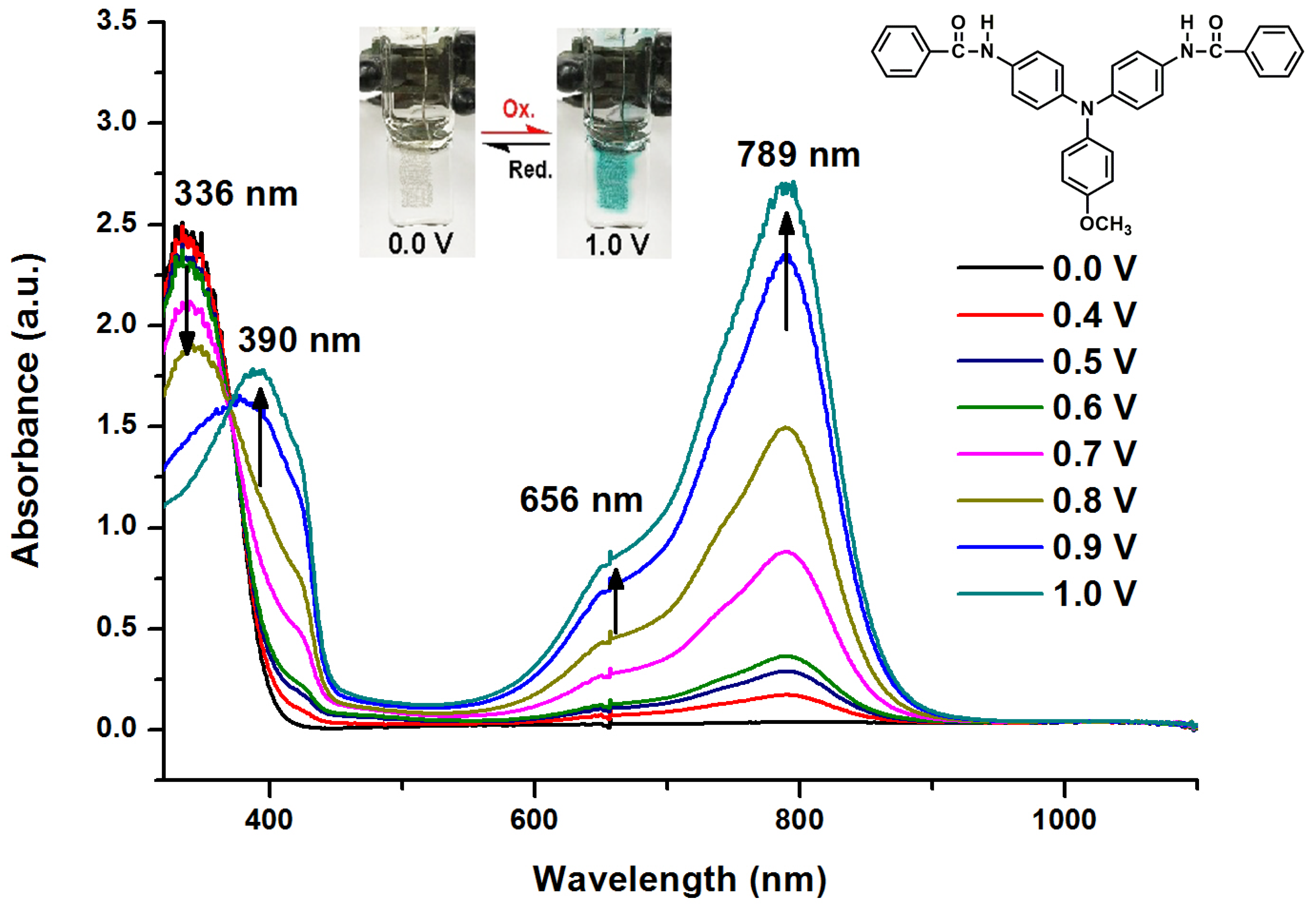 Polymers 09 00708 g004