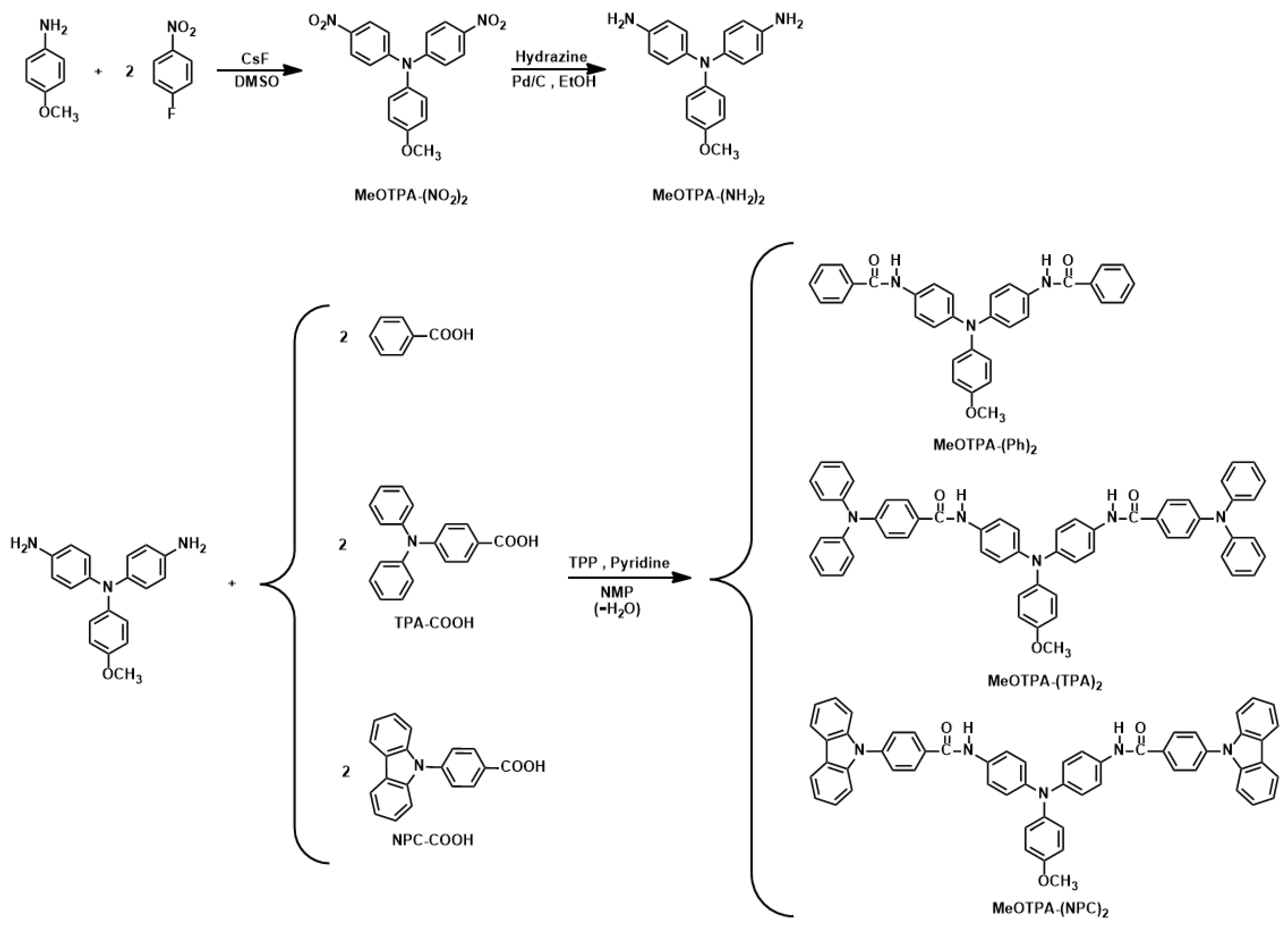 Polymers 09 00708 sch001