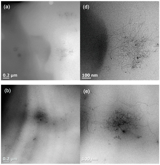 Polymers 09 00709 g008a Polymers 09 00709 g008a