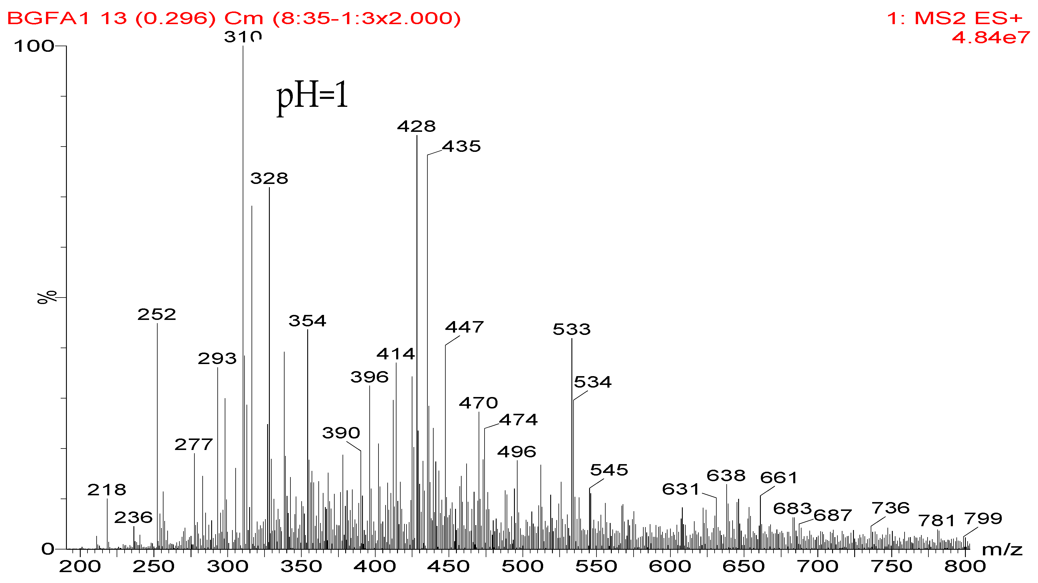 Polymers 09 00711 g001a