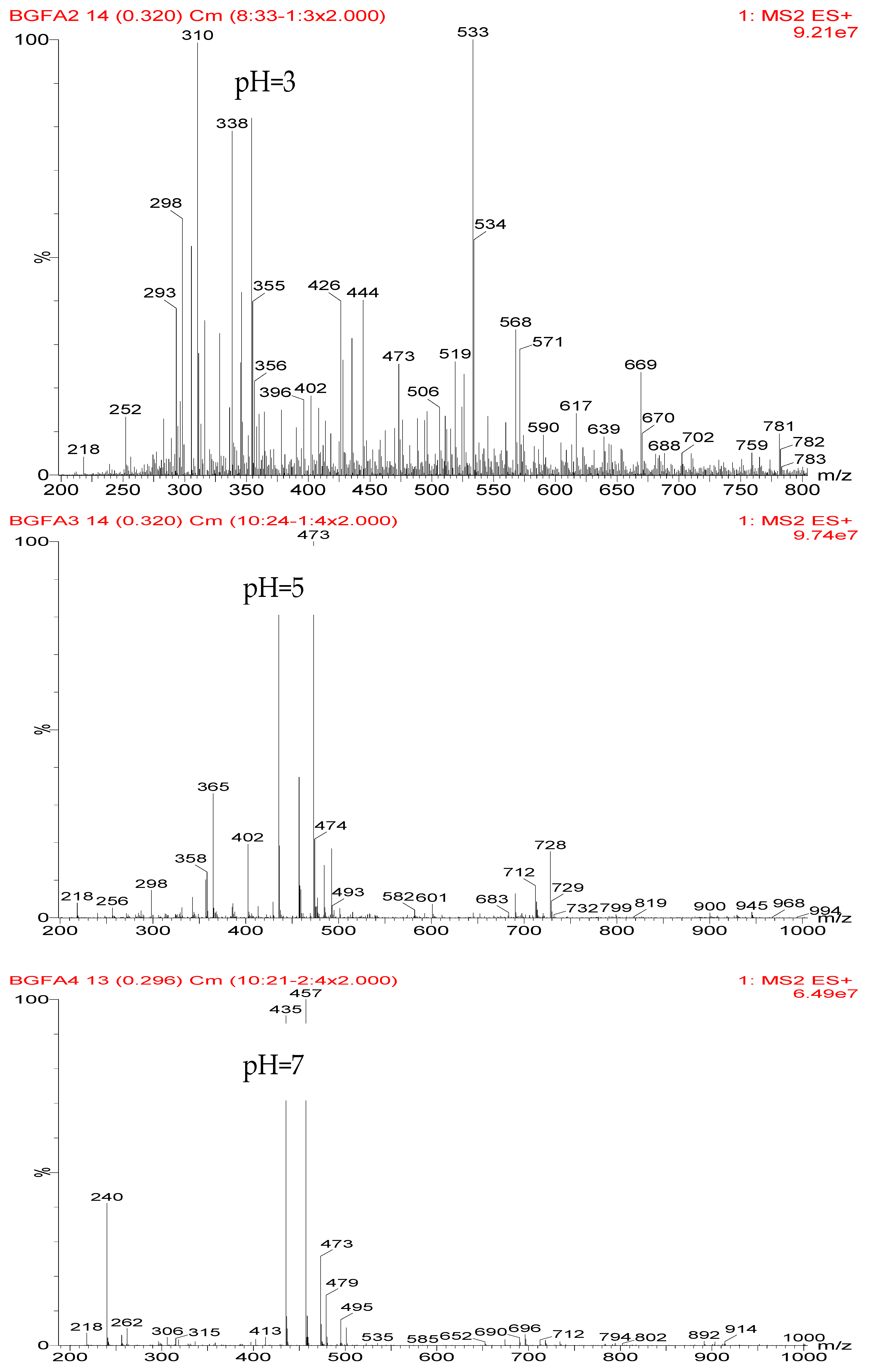 Polymers 09 00711 g001b