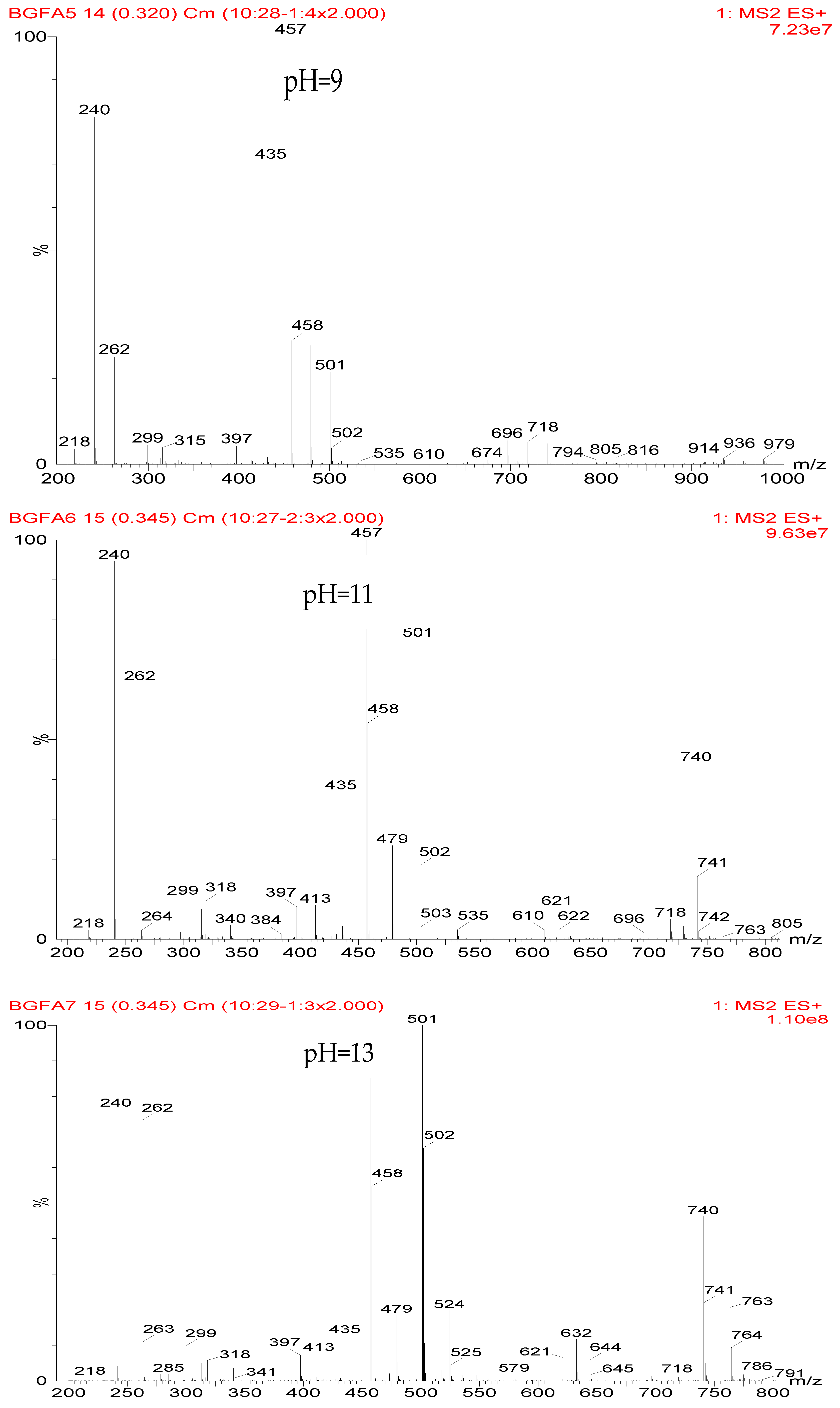 Polymers 09 00711 g001c