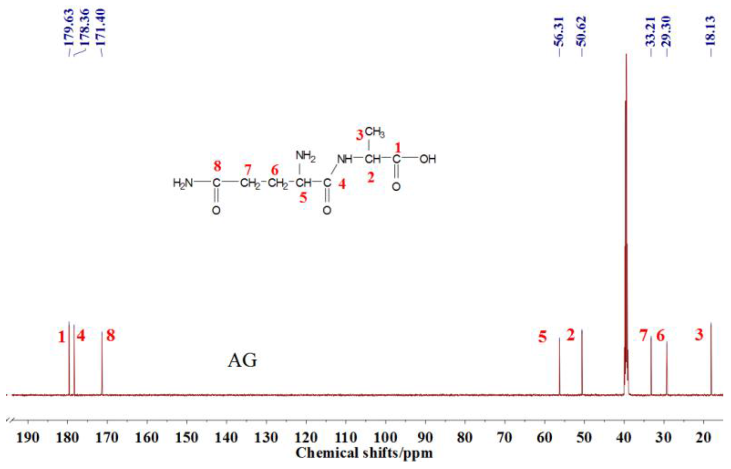 Polymers 09 00711 g002