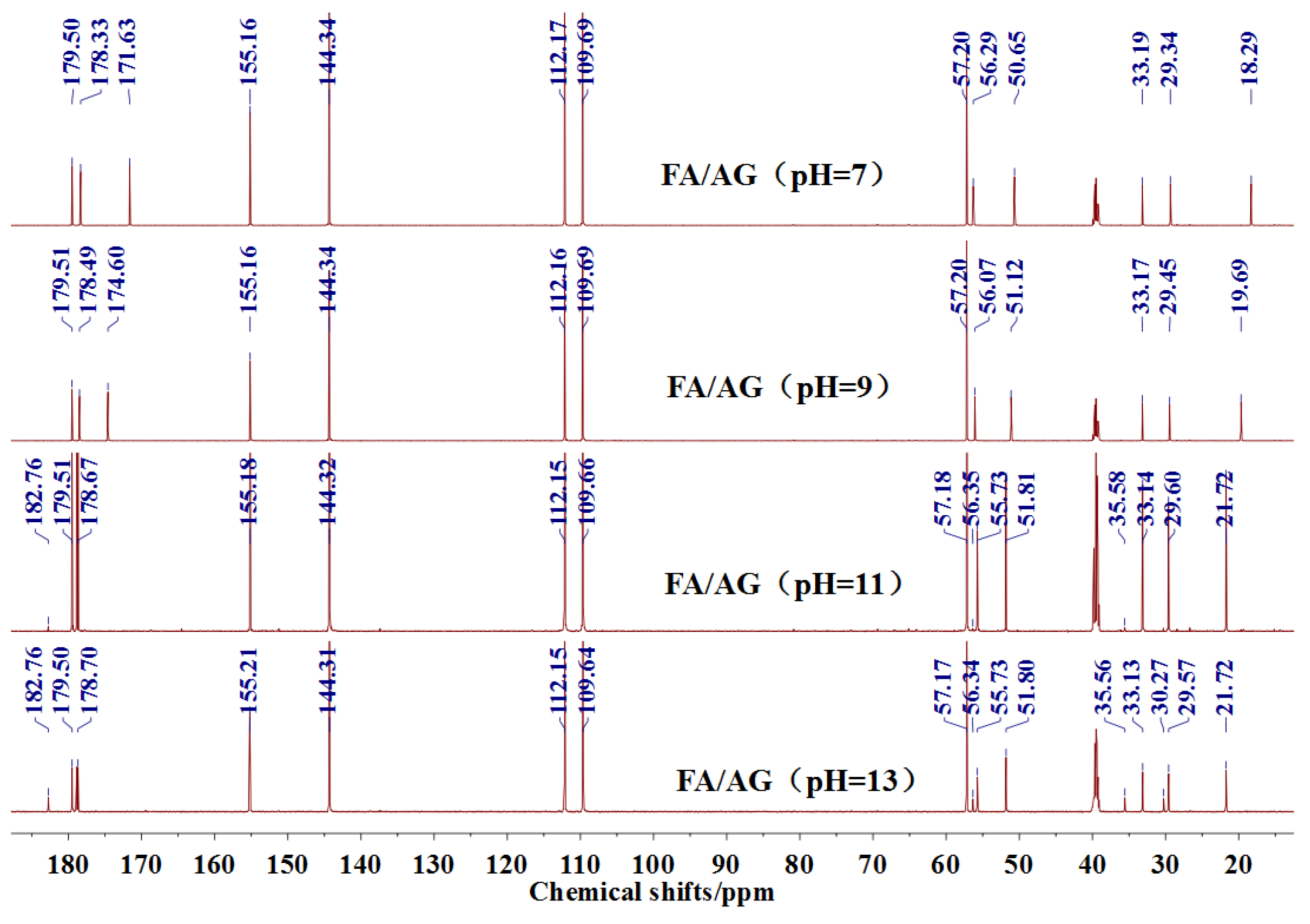 Polymers 09 00711 g004