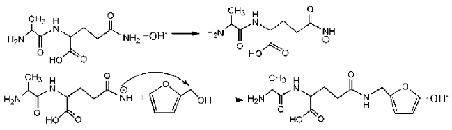 Polymers 09 00711 i026