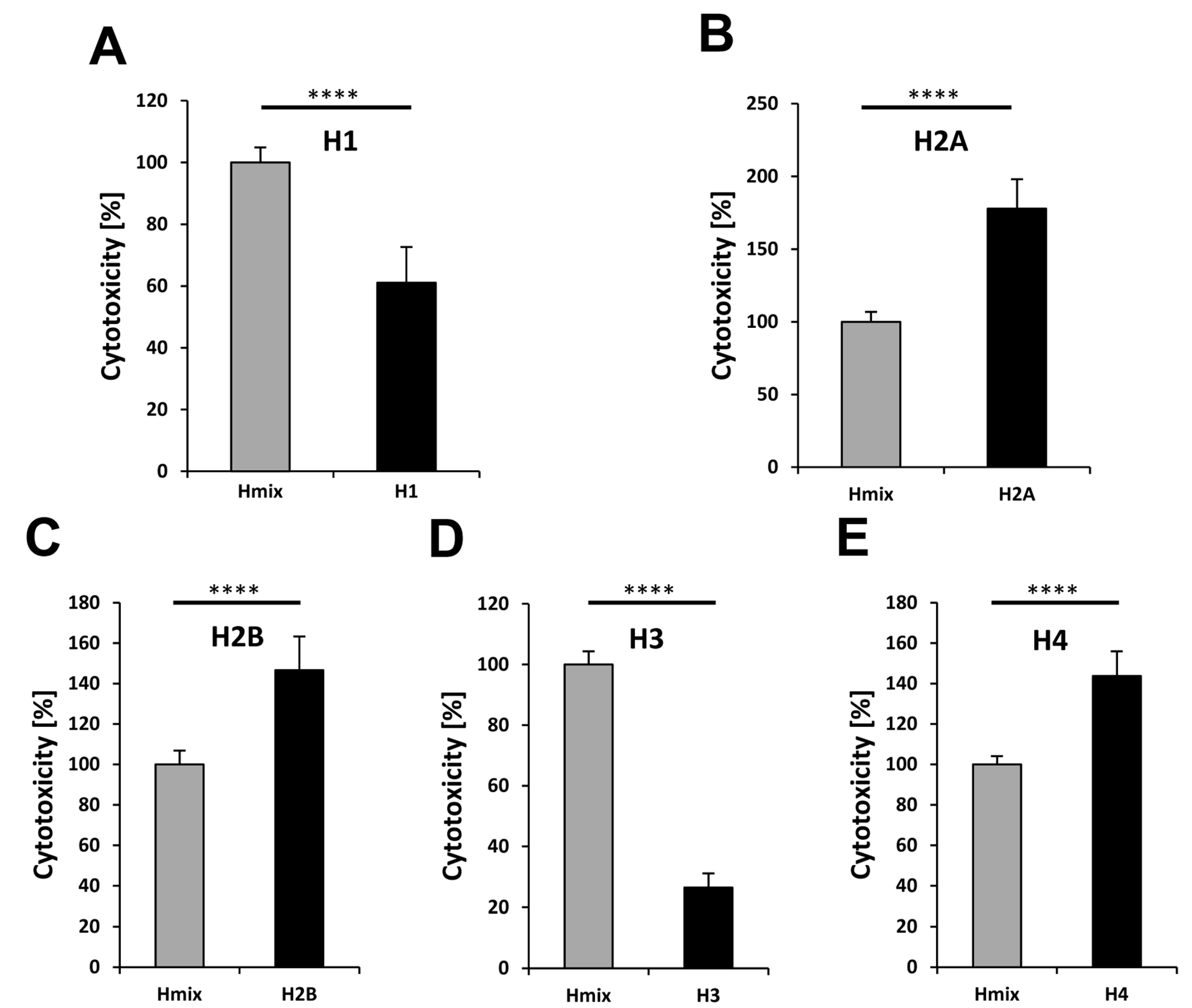 Polymers 09 00720 g006