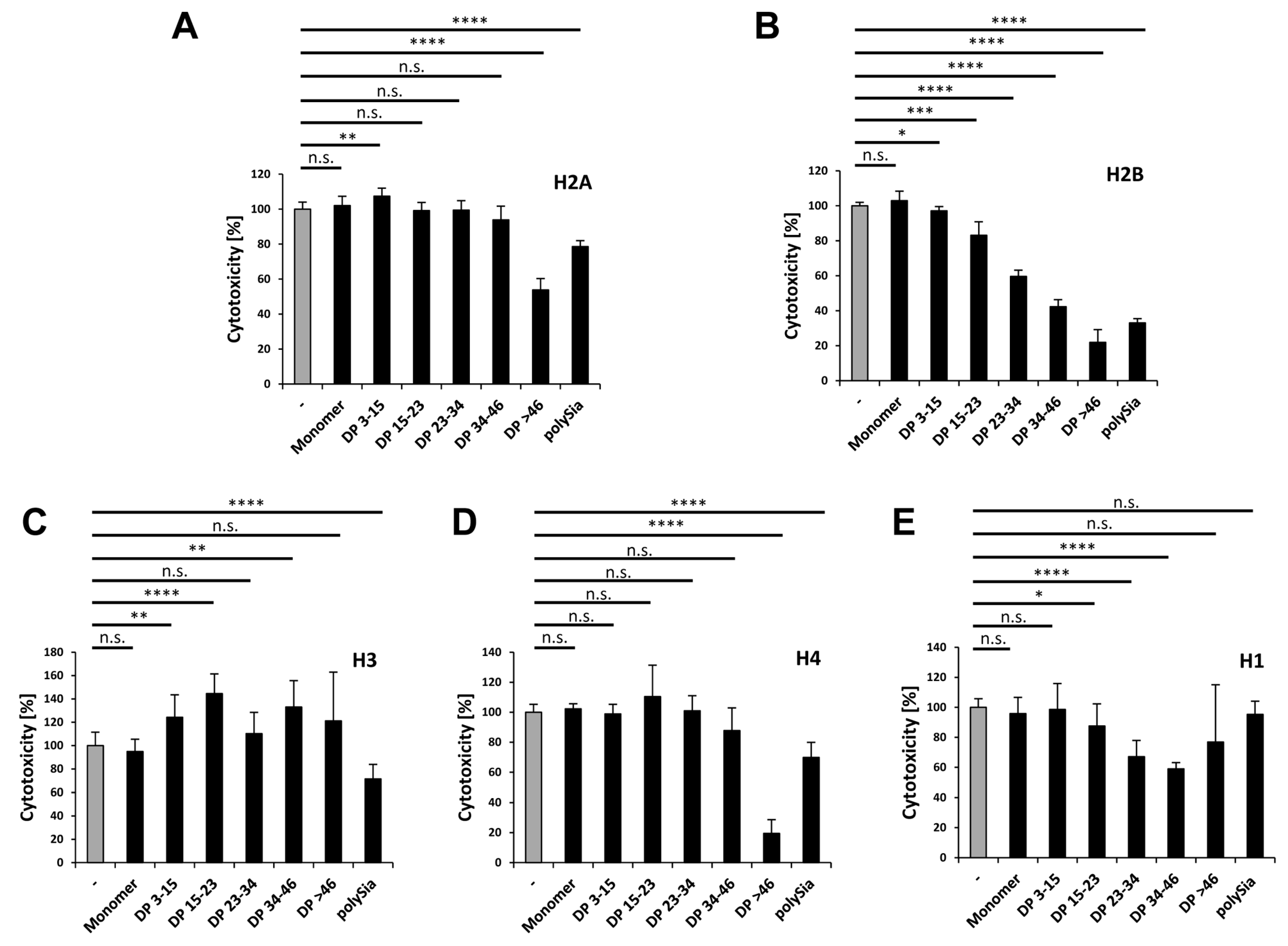 Polymers 09 00720 g007