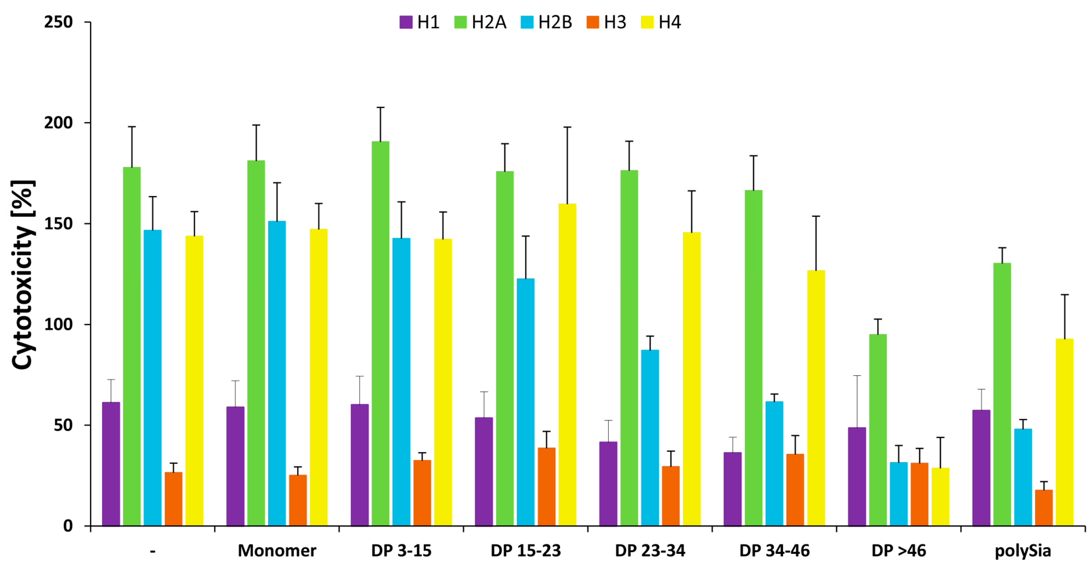 Polymers 09 00720 g008