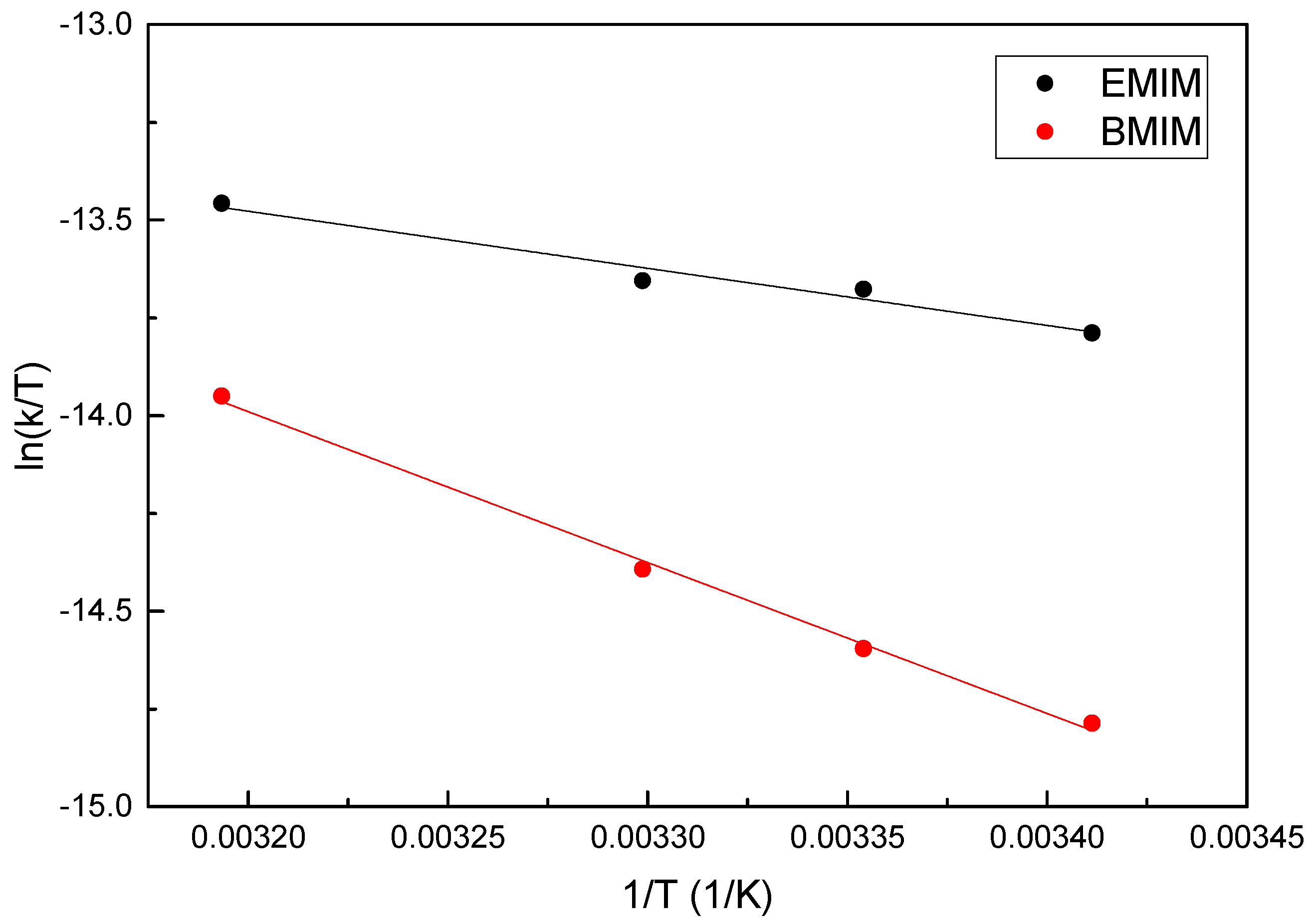Polymers 09 00722 g008