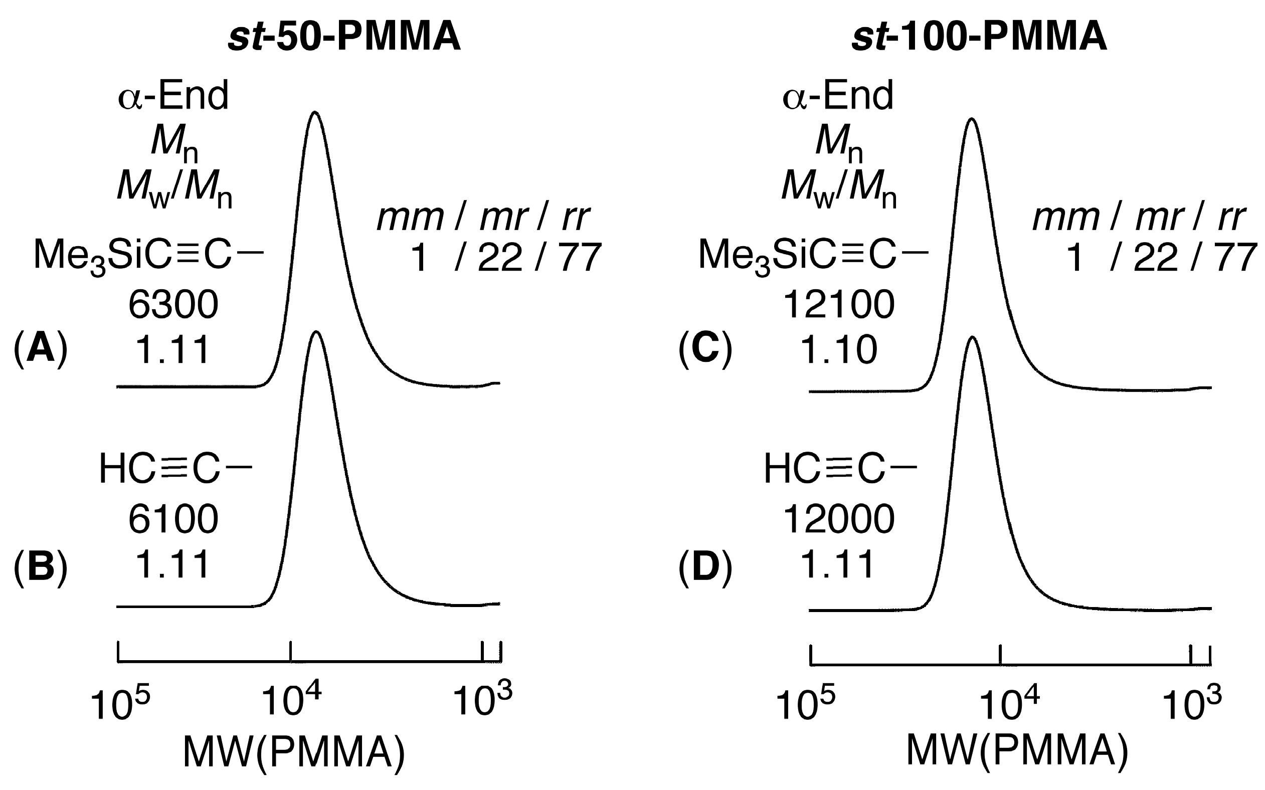 Polymers 09 00723 g003
