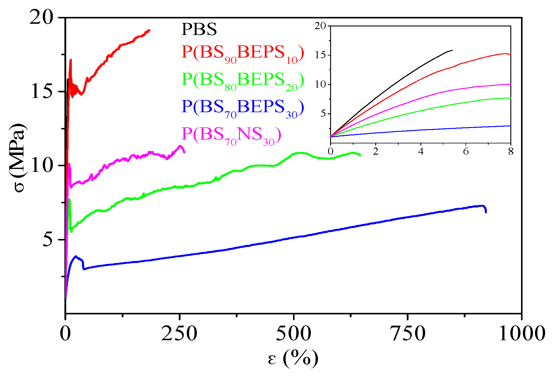 Polymers 09 00724 g006