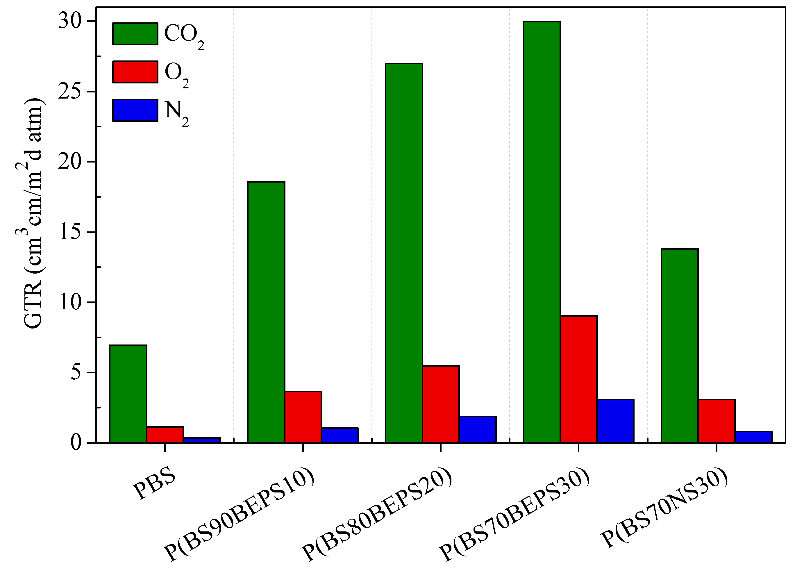 Polymers 09 00724 g007