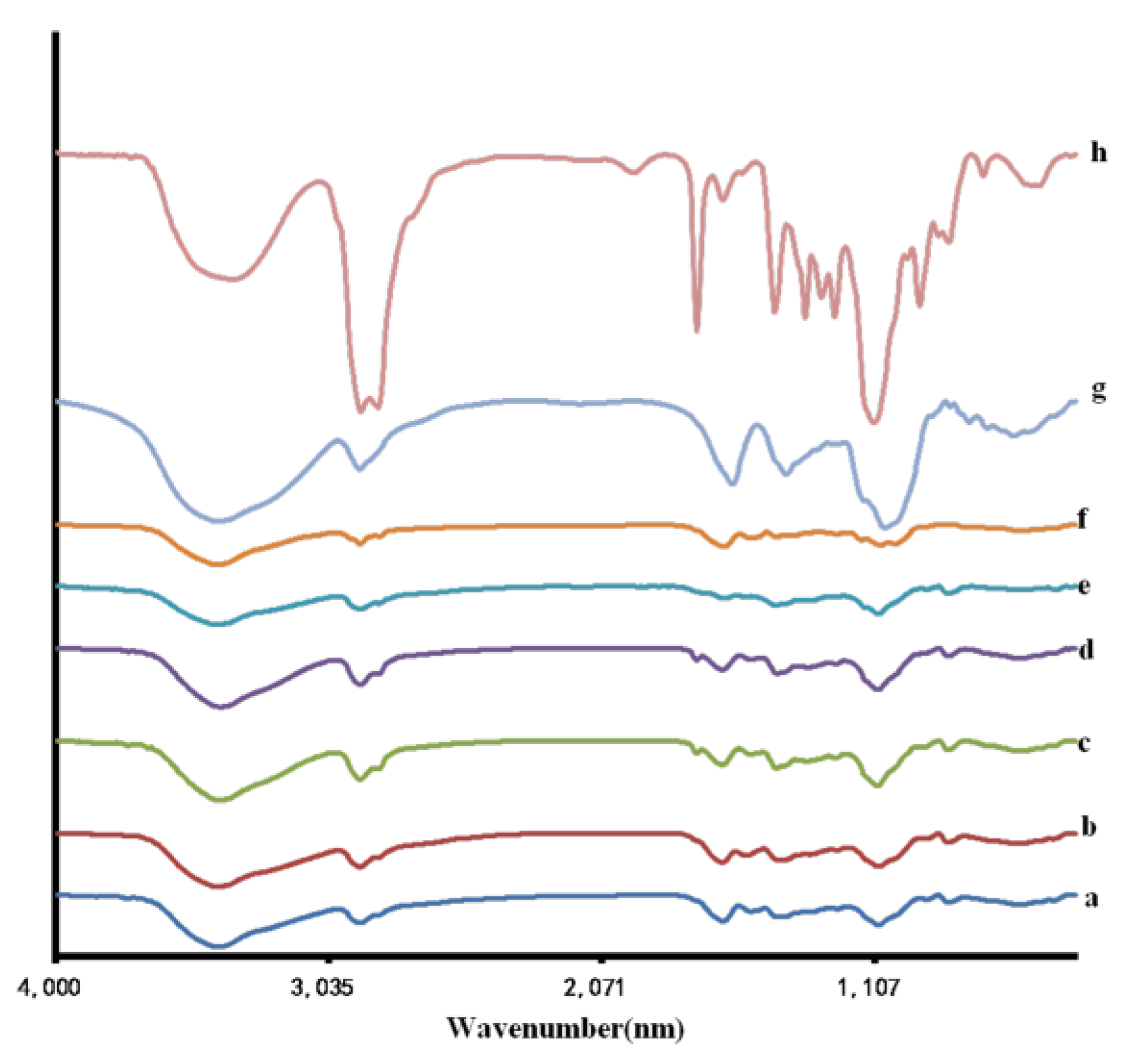 Polymers 09 00727 g002