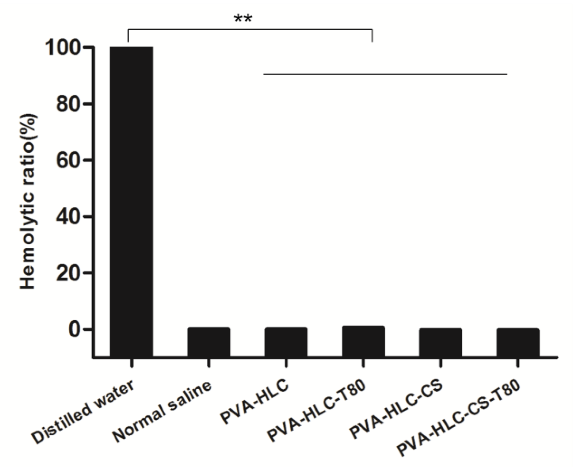 Polymers 09 00727 g008