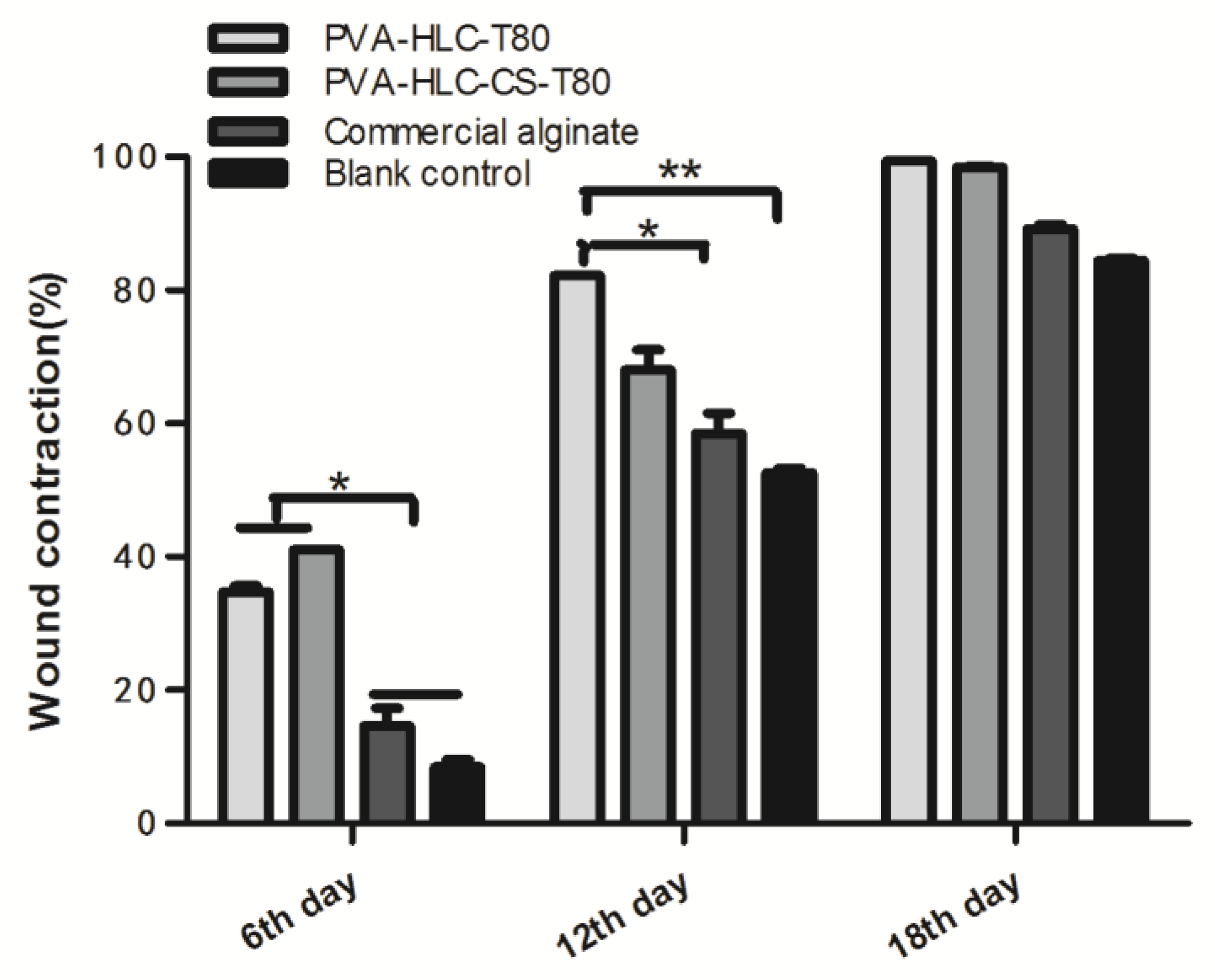Polymers 09 00727 g019
